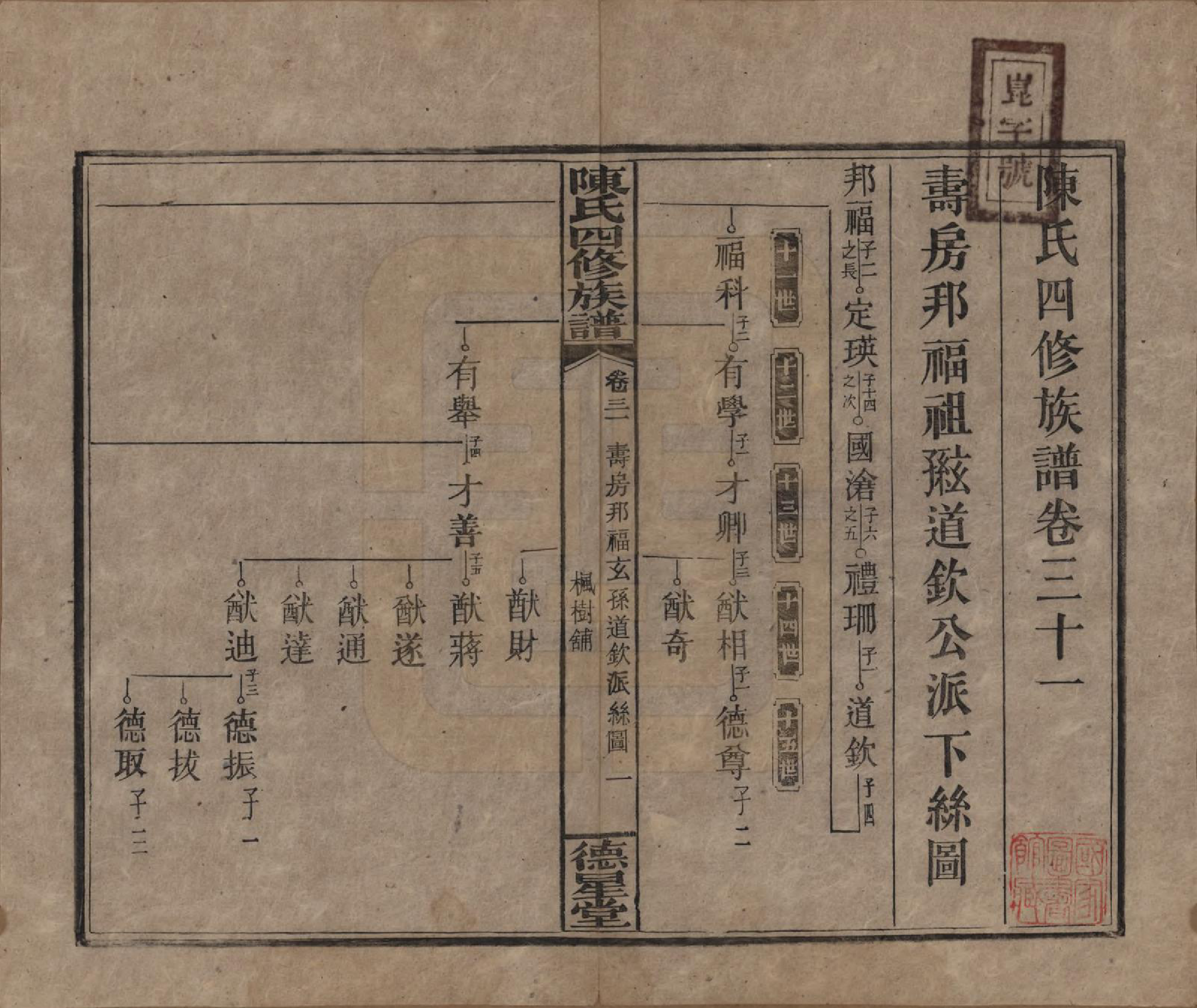 GTJP0112.陈.湖南湘乡.陈氏四修族谱.民国33年[1944]_031.pdf_第1页