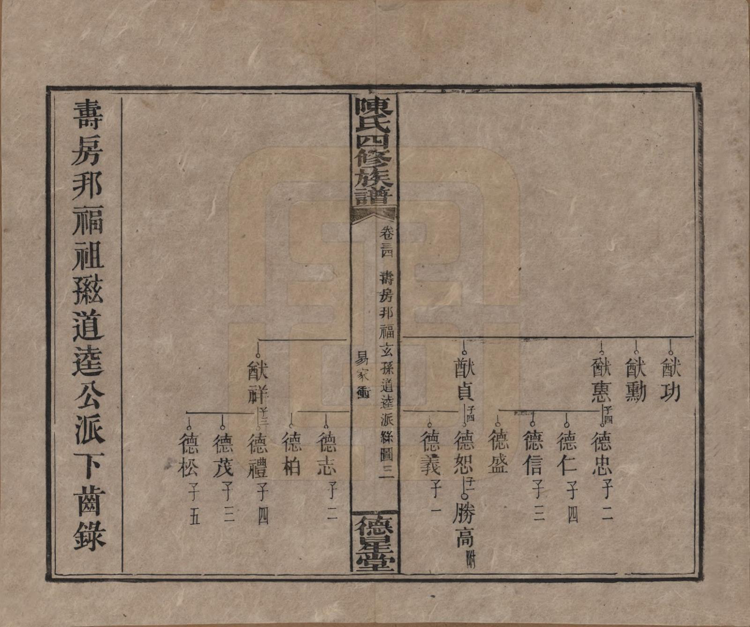 GTJP0112.陈.湖南湘乡.陈氏四修族谱.民国33年[1944]_034.pdf_第3页