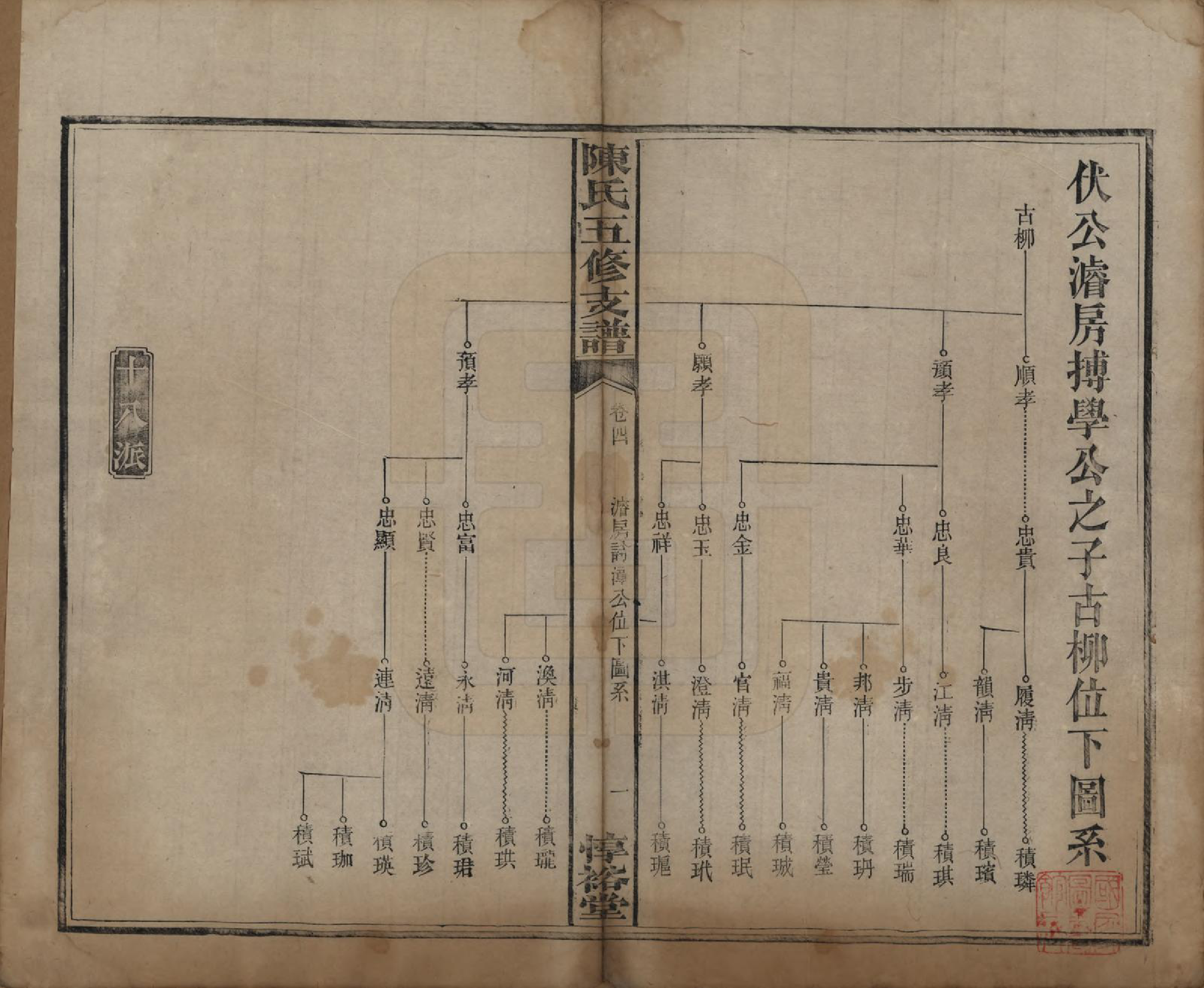 GTJP0113.陈.湖南益阳.陈氏五修支谱.民国35年[1946]_004.pdf_第1页