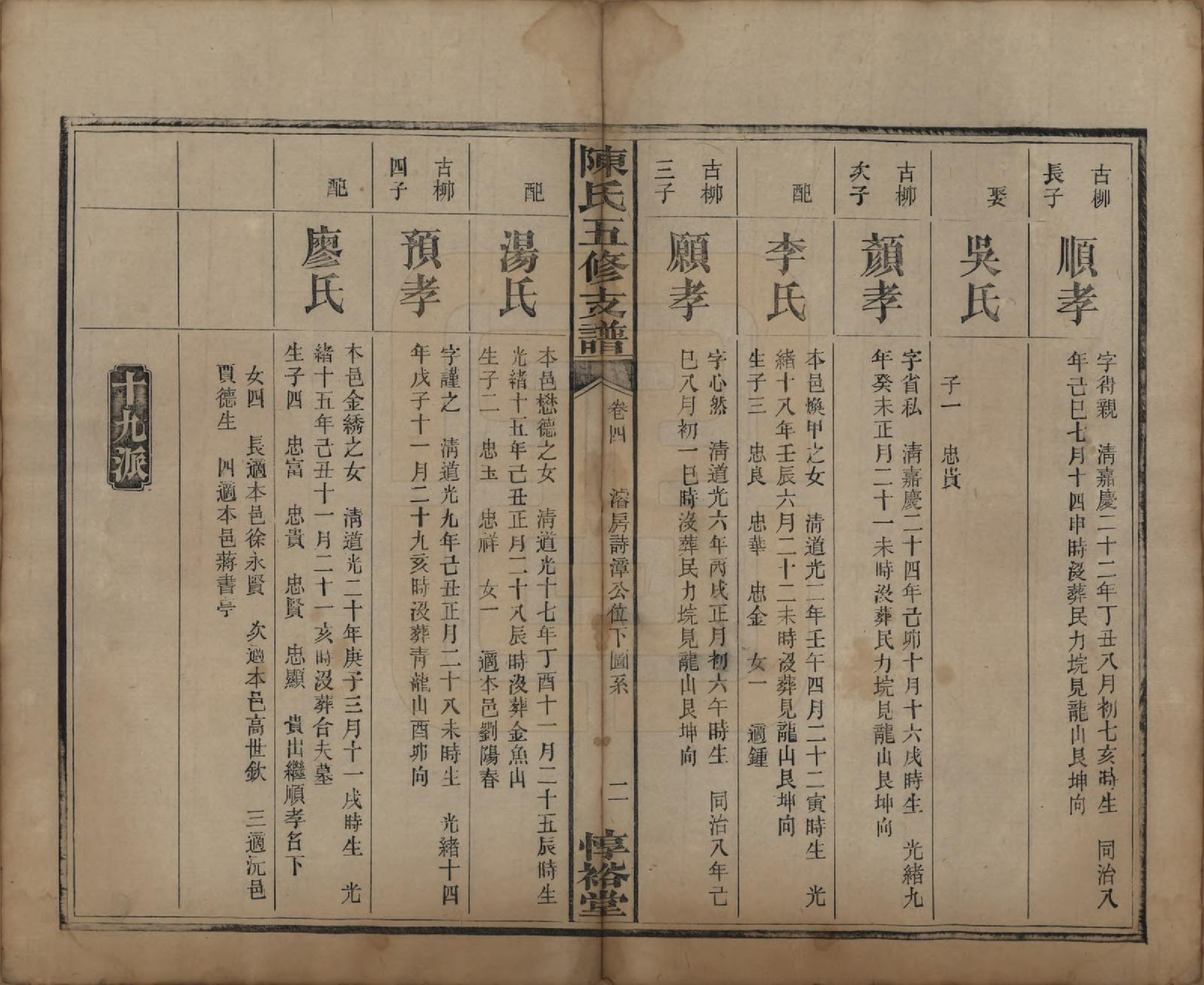 GTJP0113.陈.湖南益阳.陈氏五修支谱.民国35年[1946]_004.pdf_第2页