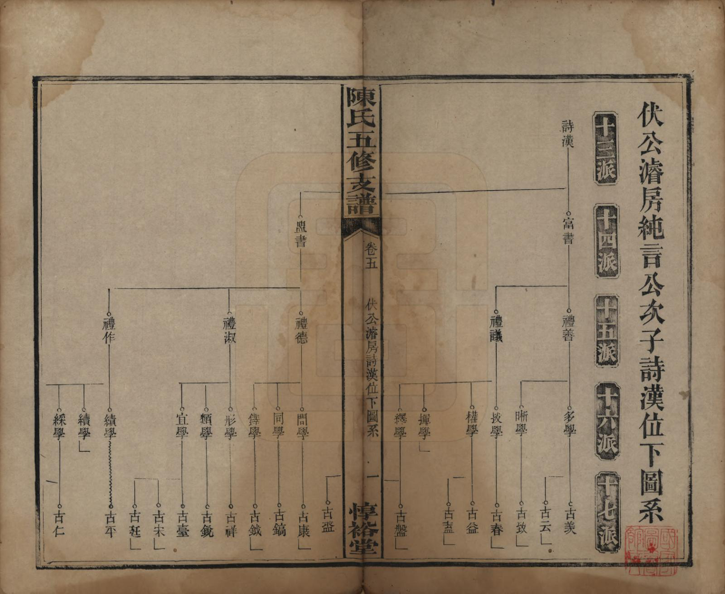 GTJP0113.陈.湖南益阳.陈氏五修支谱.民国35年[1946]_005.pdf_第1页