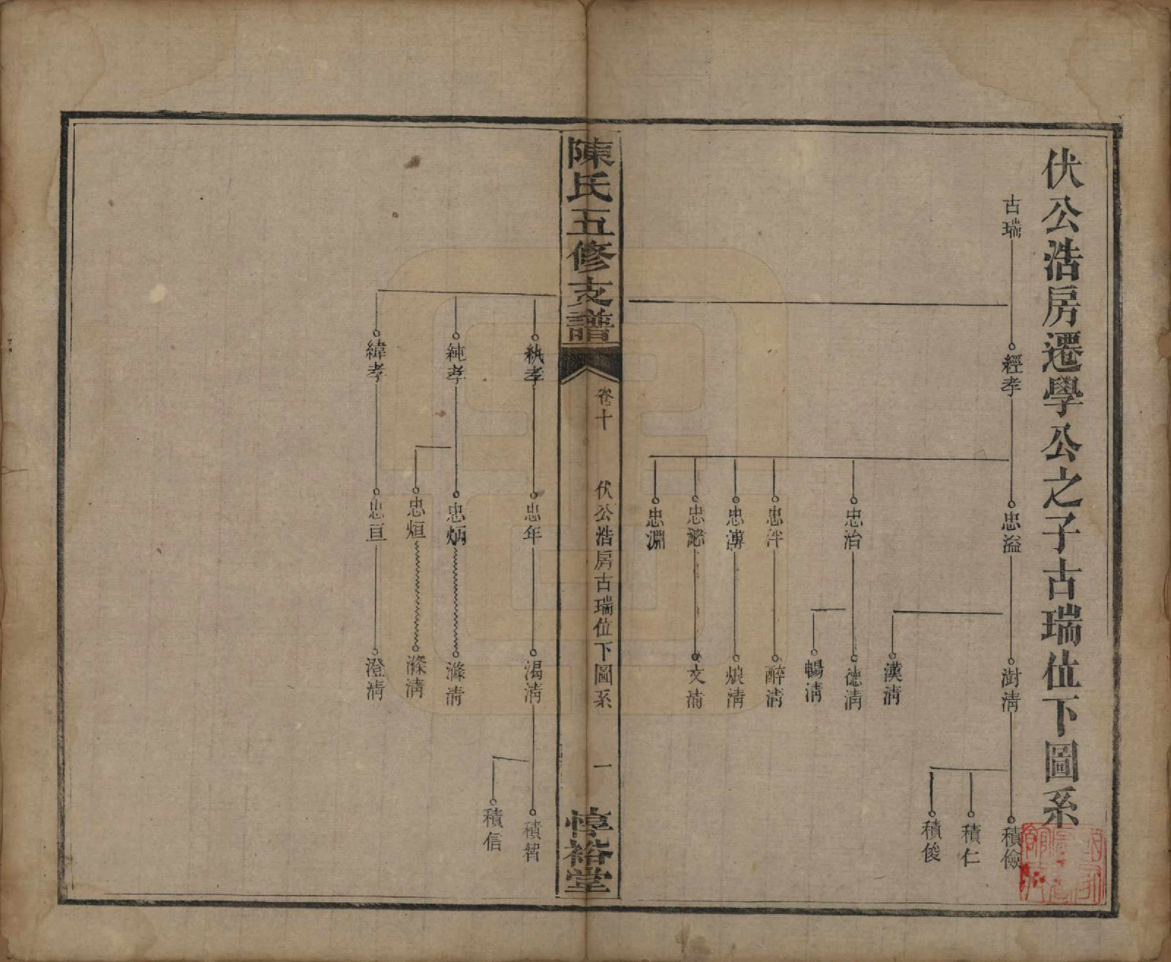 GTJP0113.陈.湖南益阳.陈氏五修支谱.民国35年[1946]_010.pdf_第1页