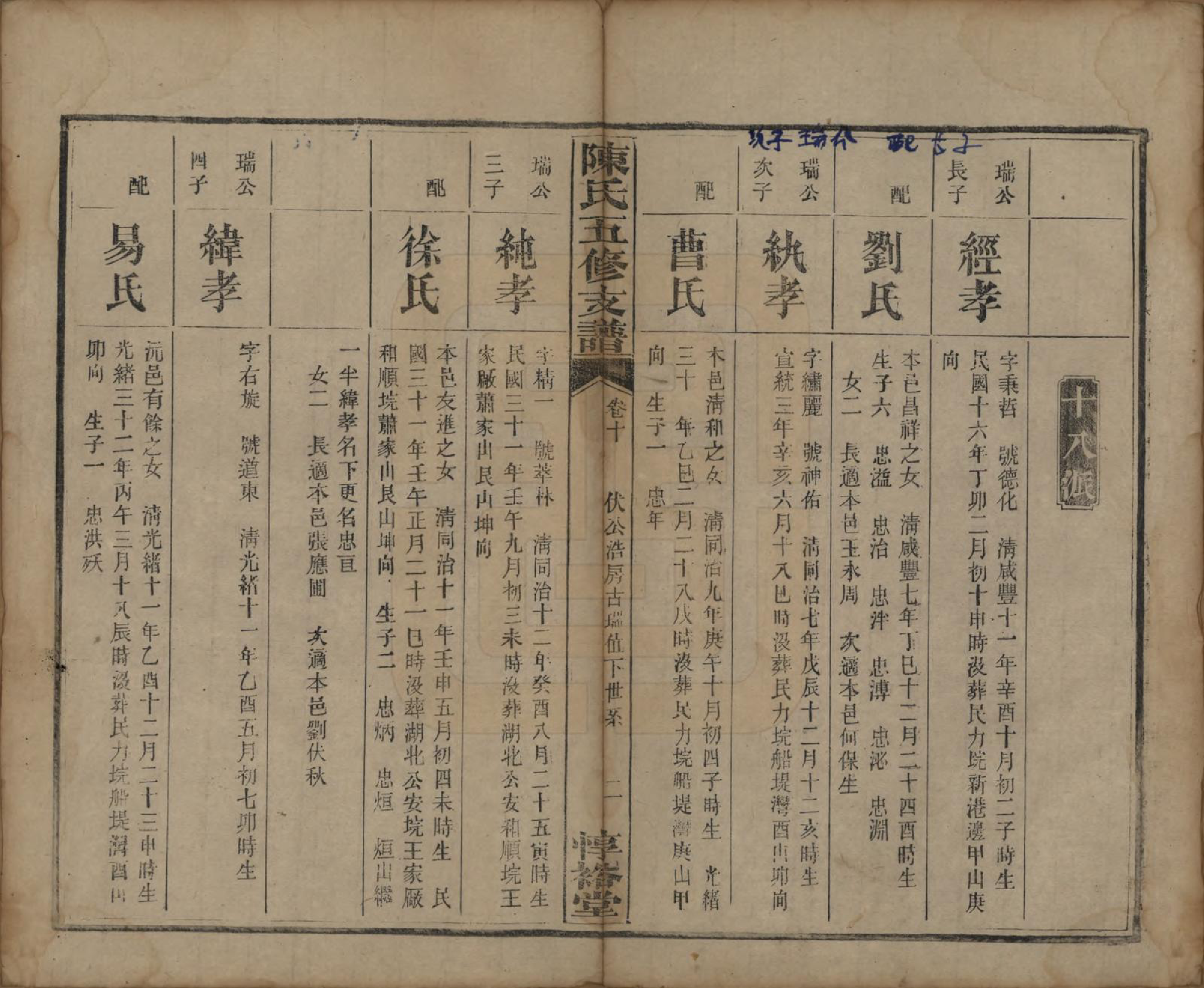 GTJP0113.陈.湖南益阳.陈氏五修支谱.民国35年[1946]_010.pdf_第2页