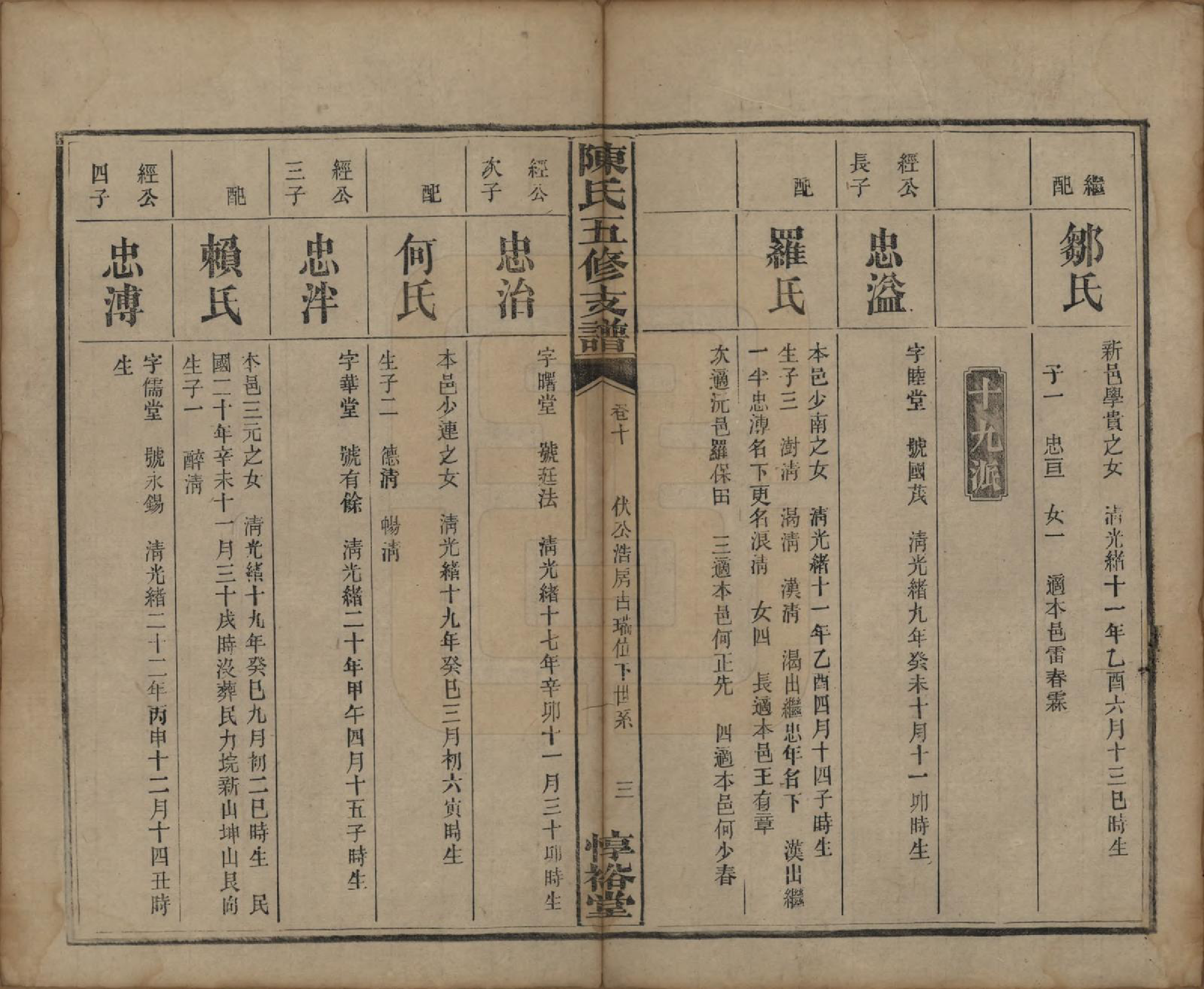 GTJP0113.陈.湖南益阳.陈氏五修支谱.民国35年[1946]_010.pdf_第3页