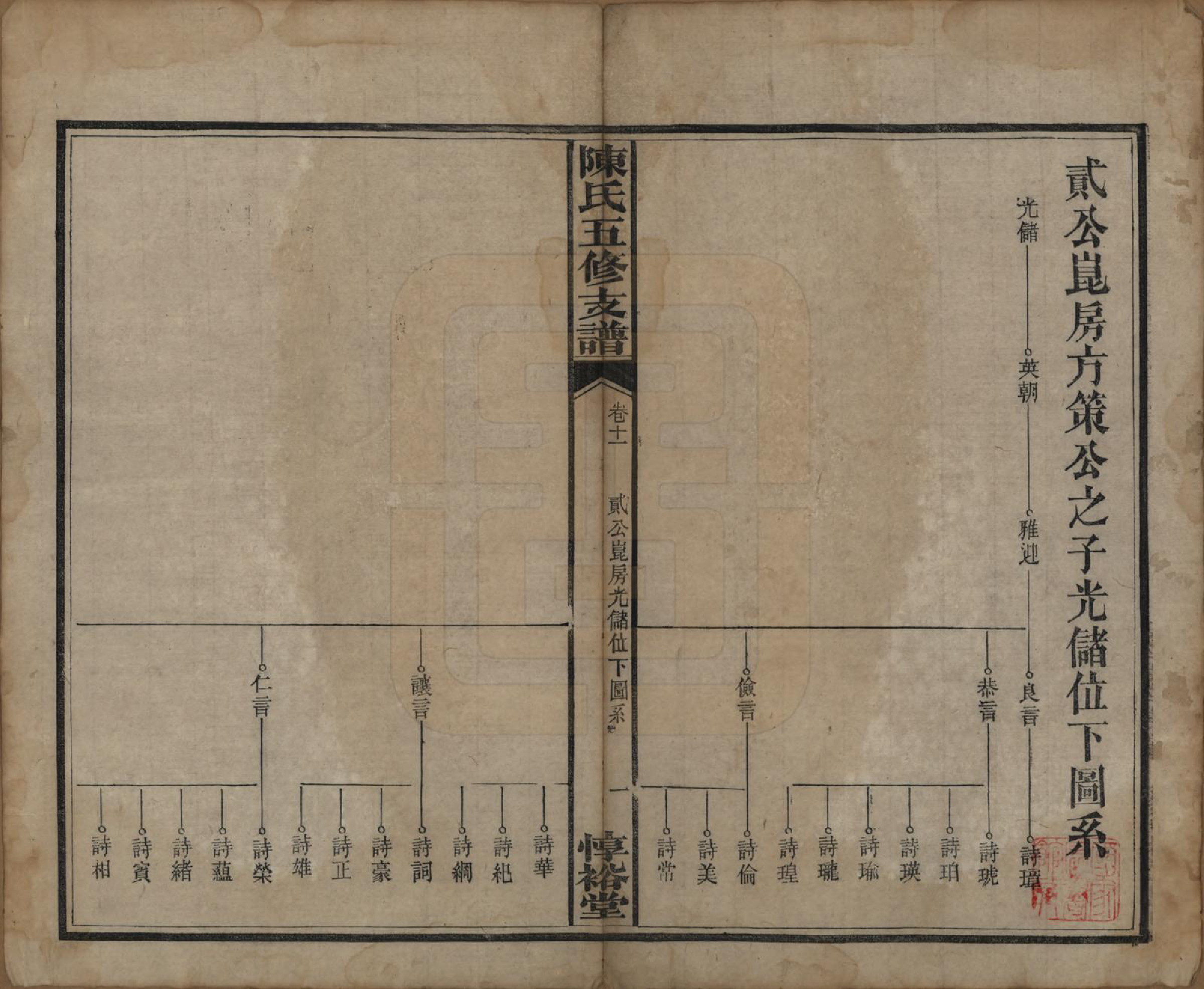 GTJP0113.陈.湖南益阳.陈氏五修支谱.民国35年[1946]_011.pdf_第1页