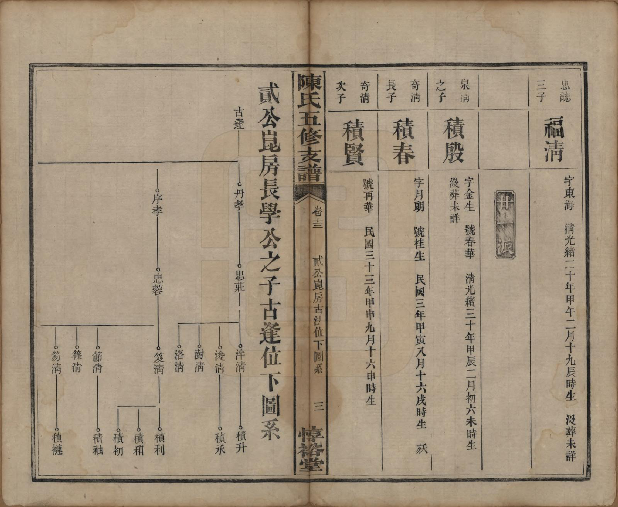 GTJP0113.陈.湖南益阳.陈氏五修支谱.民国35年[1946]_013.pdf_第3页