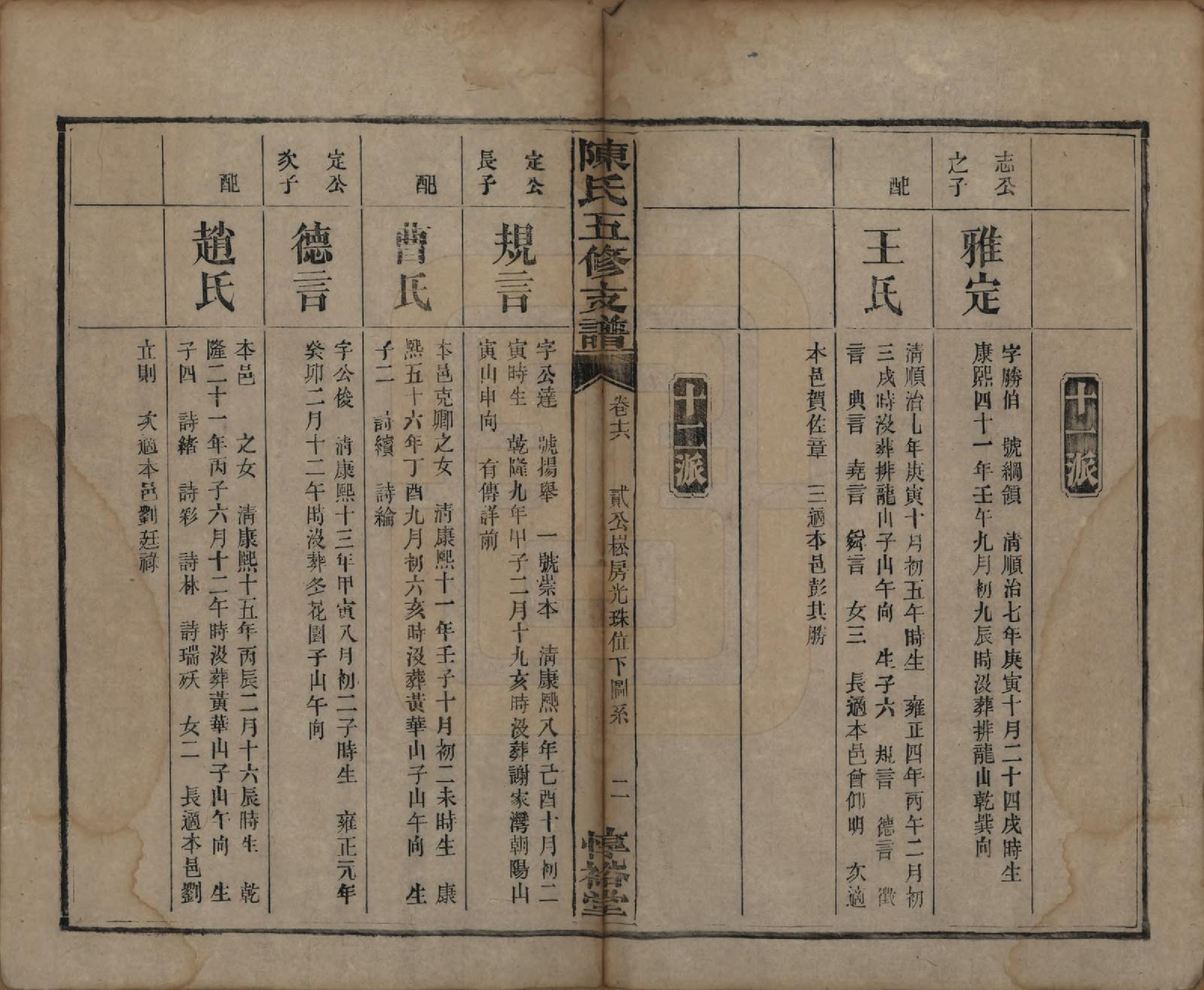 GTJP0113.陈.湖南益阳.陈氏五修支谱.民国35年[1946]_016.pdf_第2页