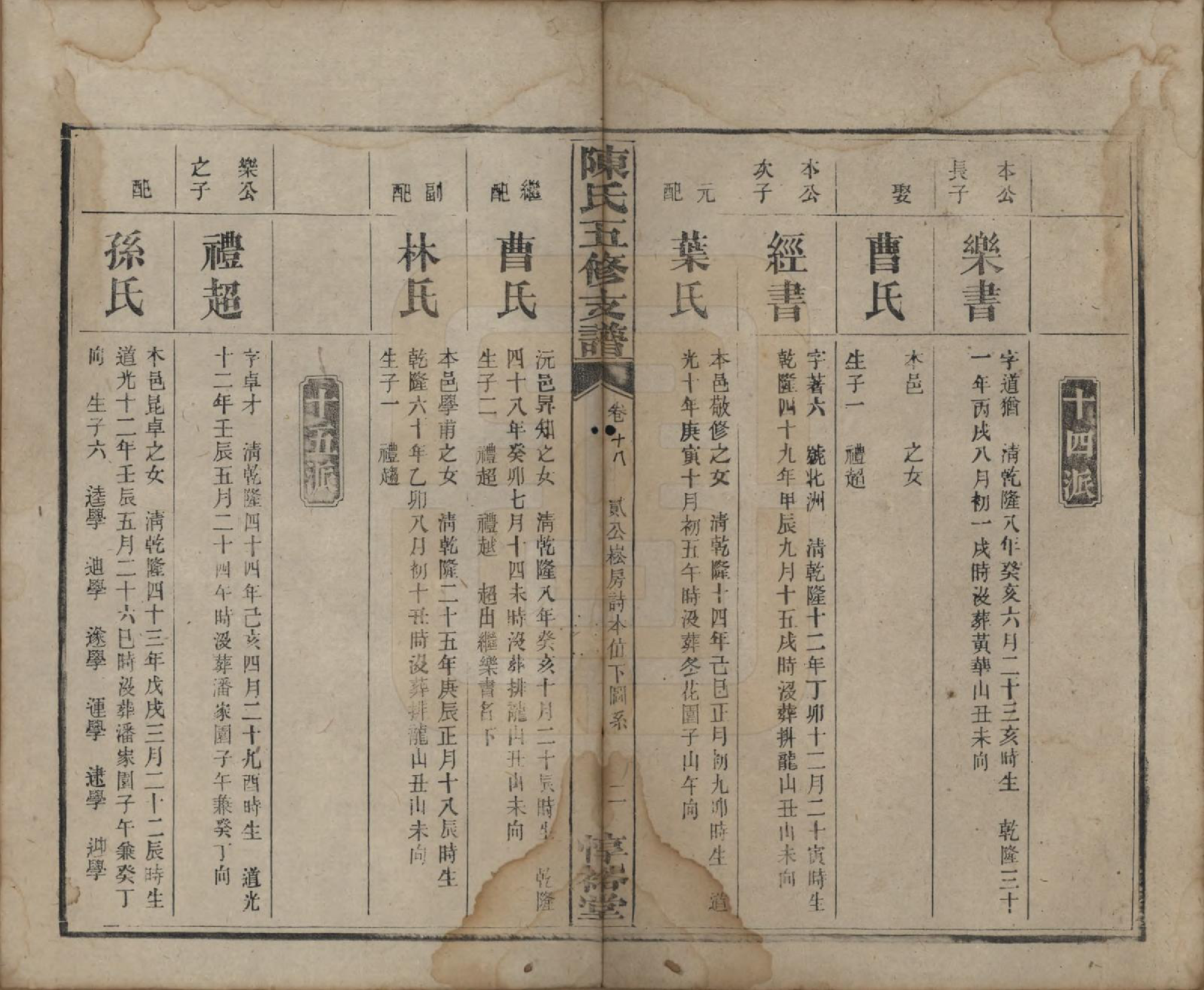 GTJP0113.陈.湖南益阳.陈氏五修支谱.民国35年[1946]_018.pdf_第2页