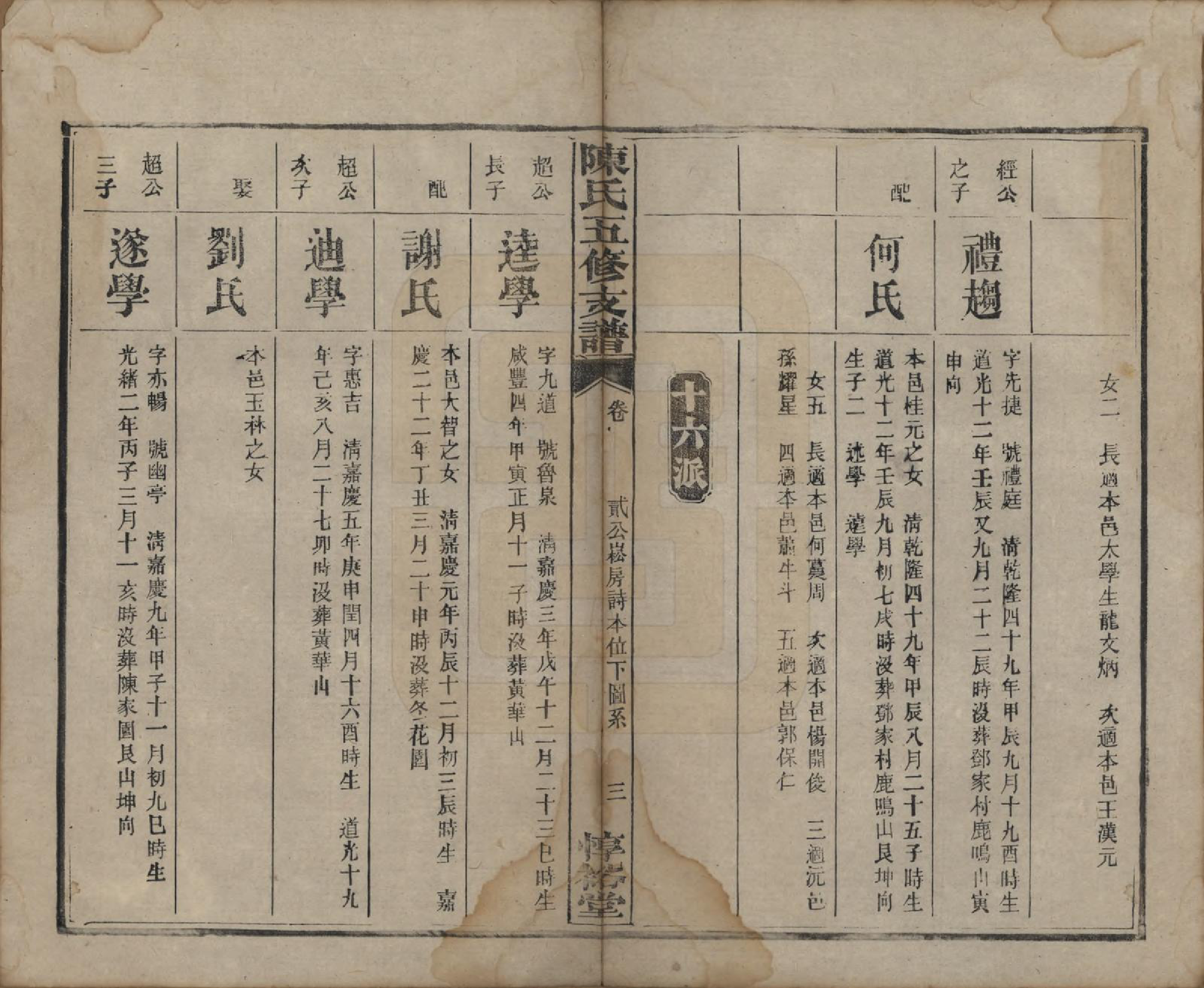 GTJP0113.陈.湖南益阳.陈氏五修支谱.民国35年[1946]_018.pdf_第3页