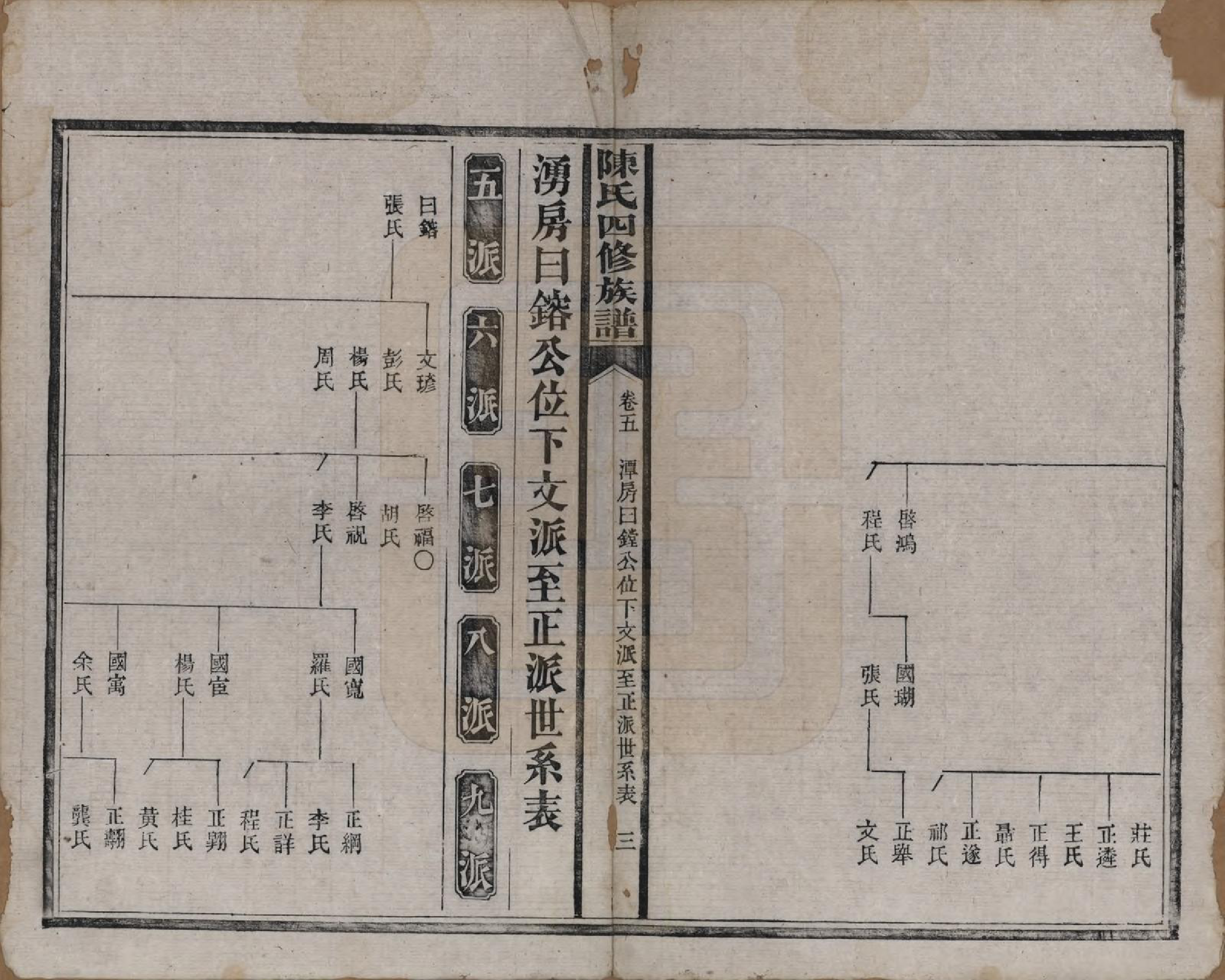 GTJP0114.陈.湖南沅江.陈氏四修族谱.民国37年[1948]_005.pdf_第3页