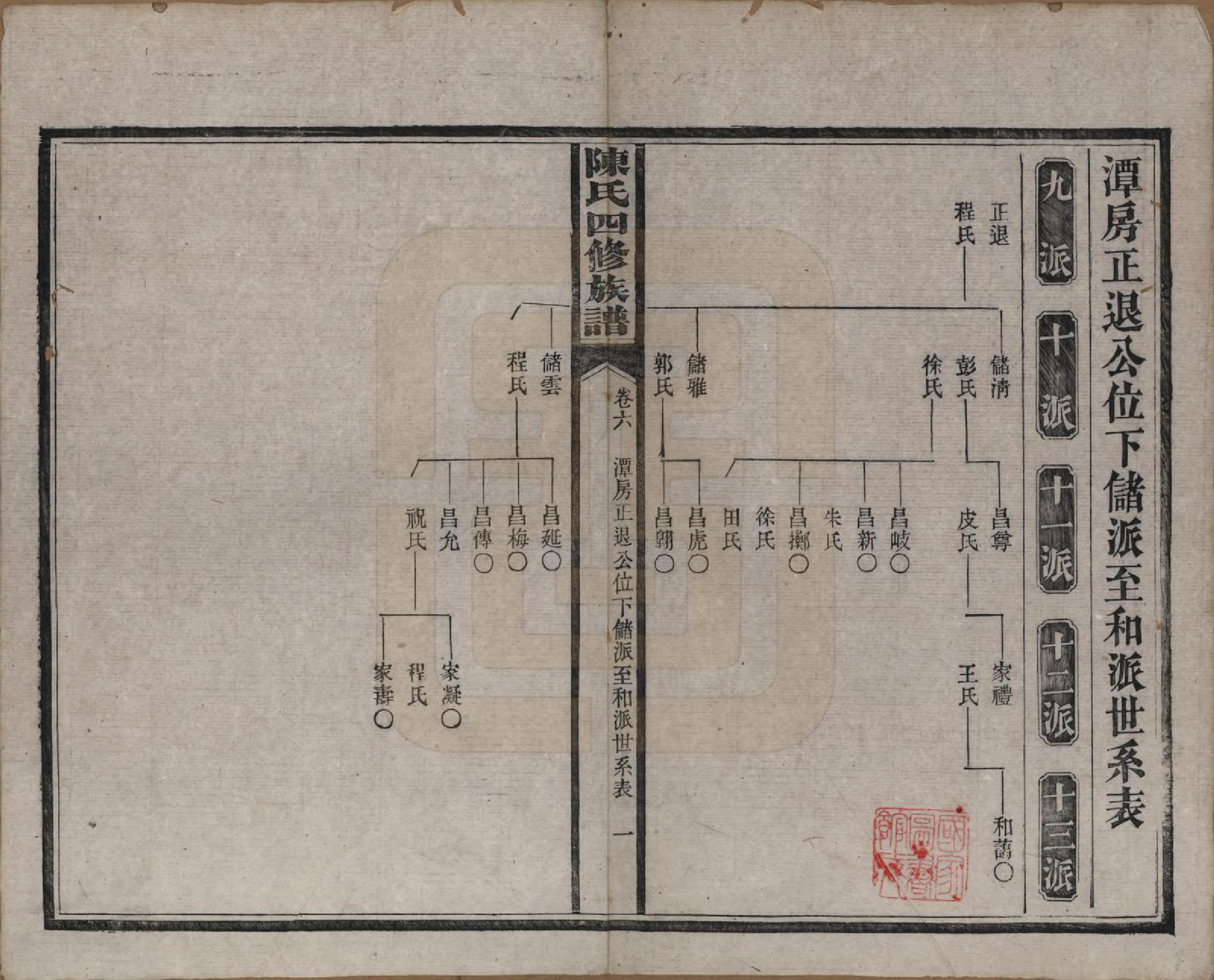 GTJP0114.陈.湖南沅江.陈氏四修族谱.民国37年[1948]_006.pdf_第1页