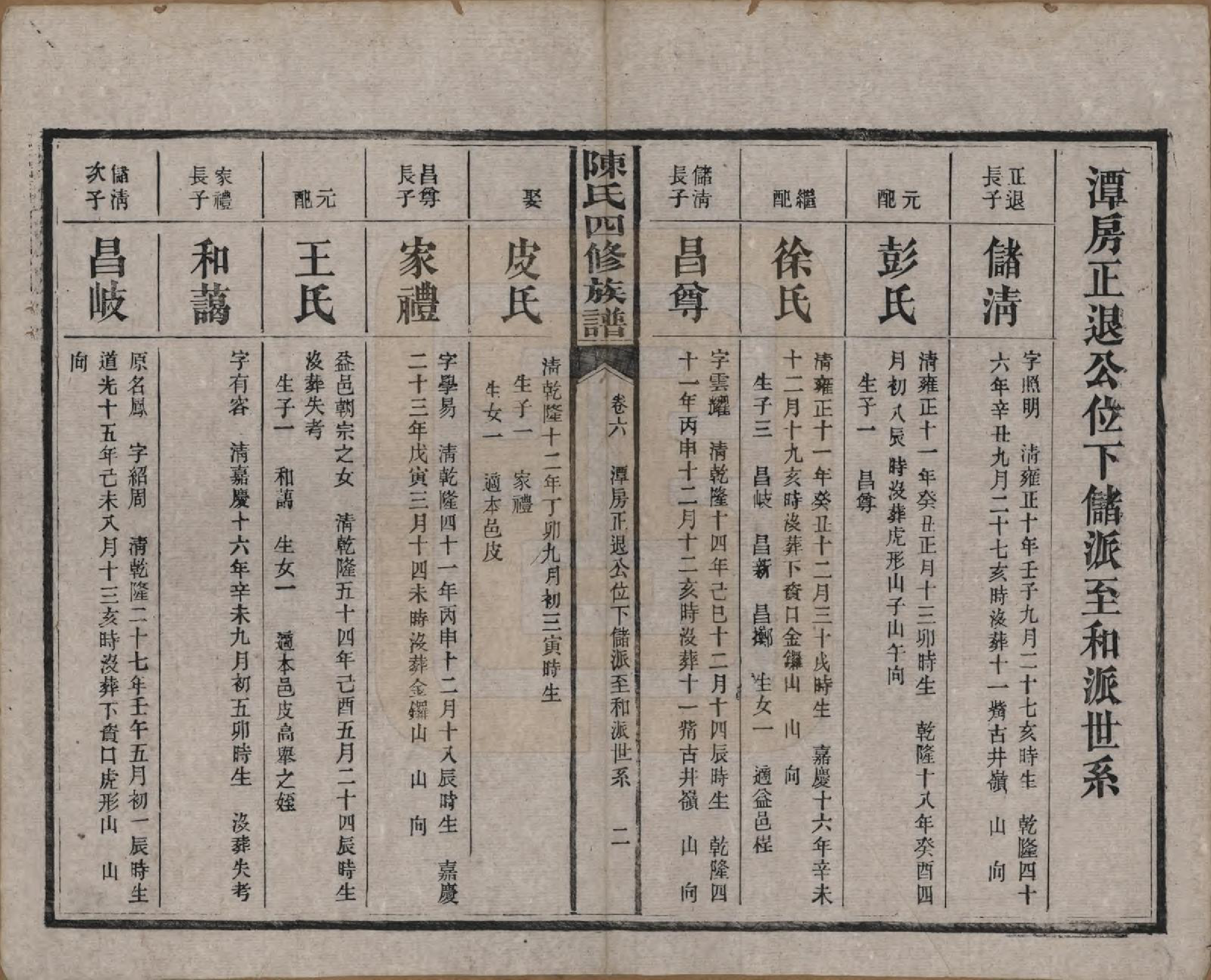 GTJP0114.陈.湖南沅江.陈氏四修族谱.民国37年[1948]_006.pdf_第2页