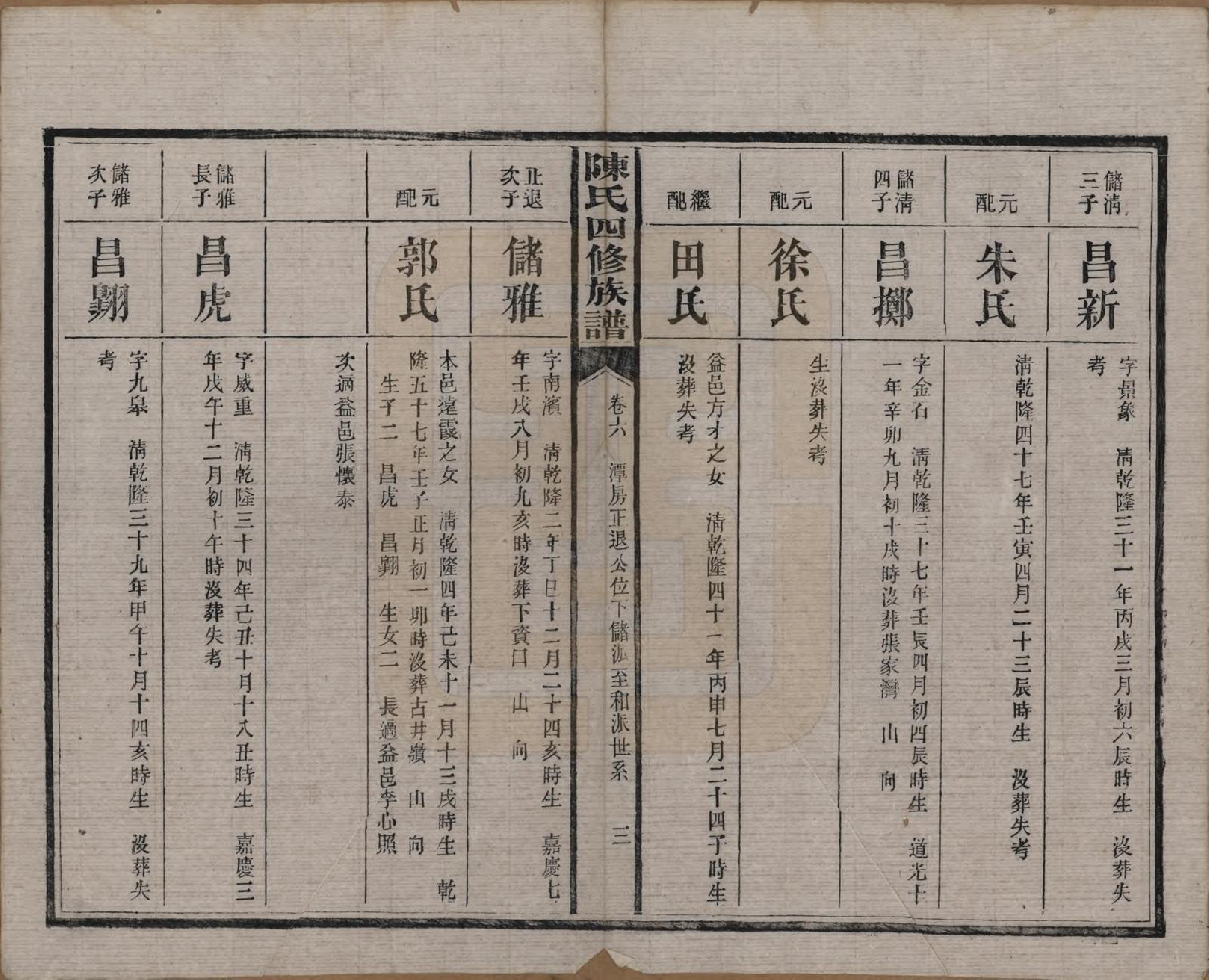 GTJP0114.陈.湖南沅江.陈氏四修族谱.民国37年[1948]_006.pdf_第3页