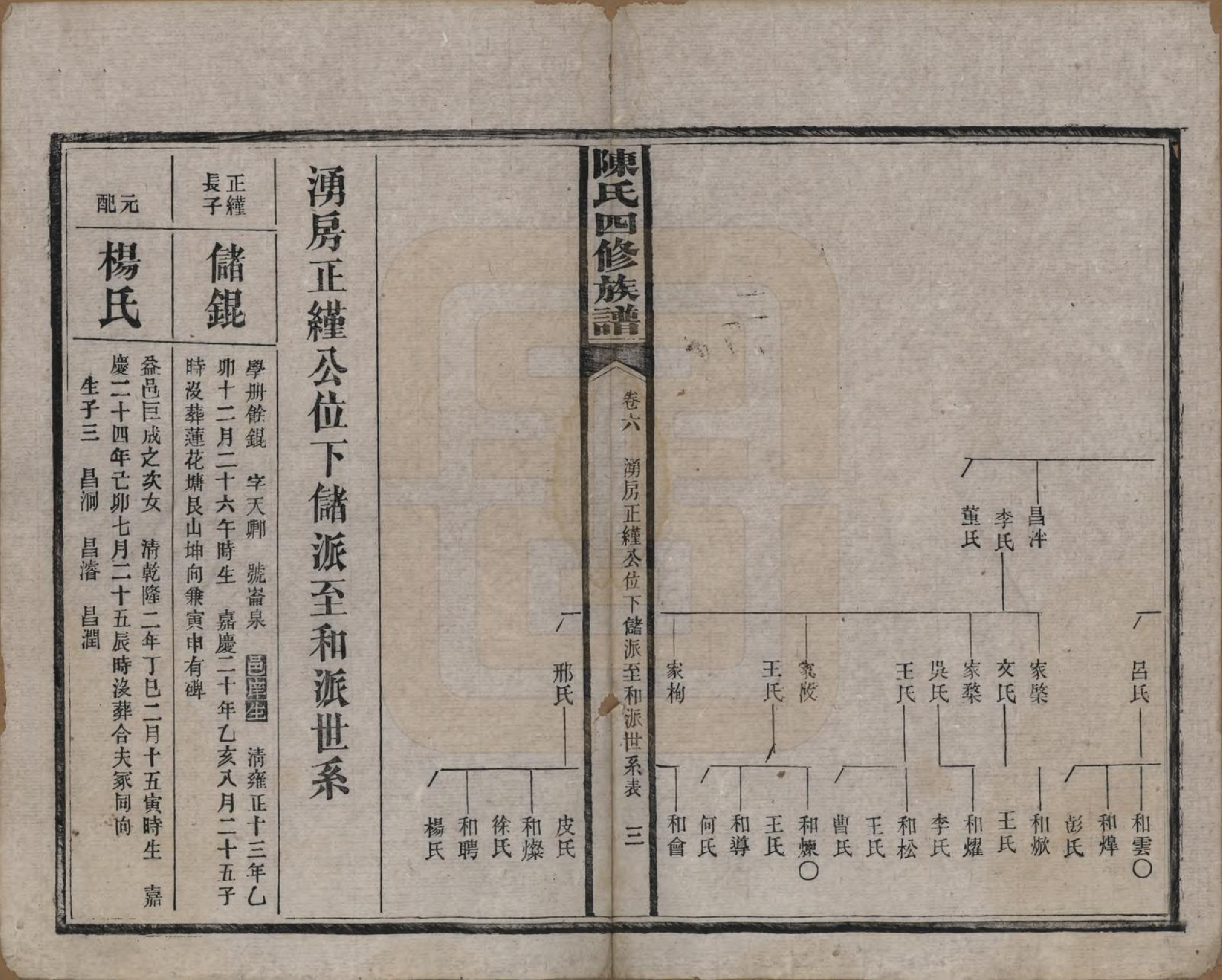 GTJP0114.陈.湖南沅江.陈氏四修族谱.民国37年[1948]_007.pdf_第3页