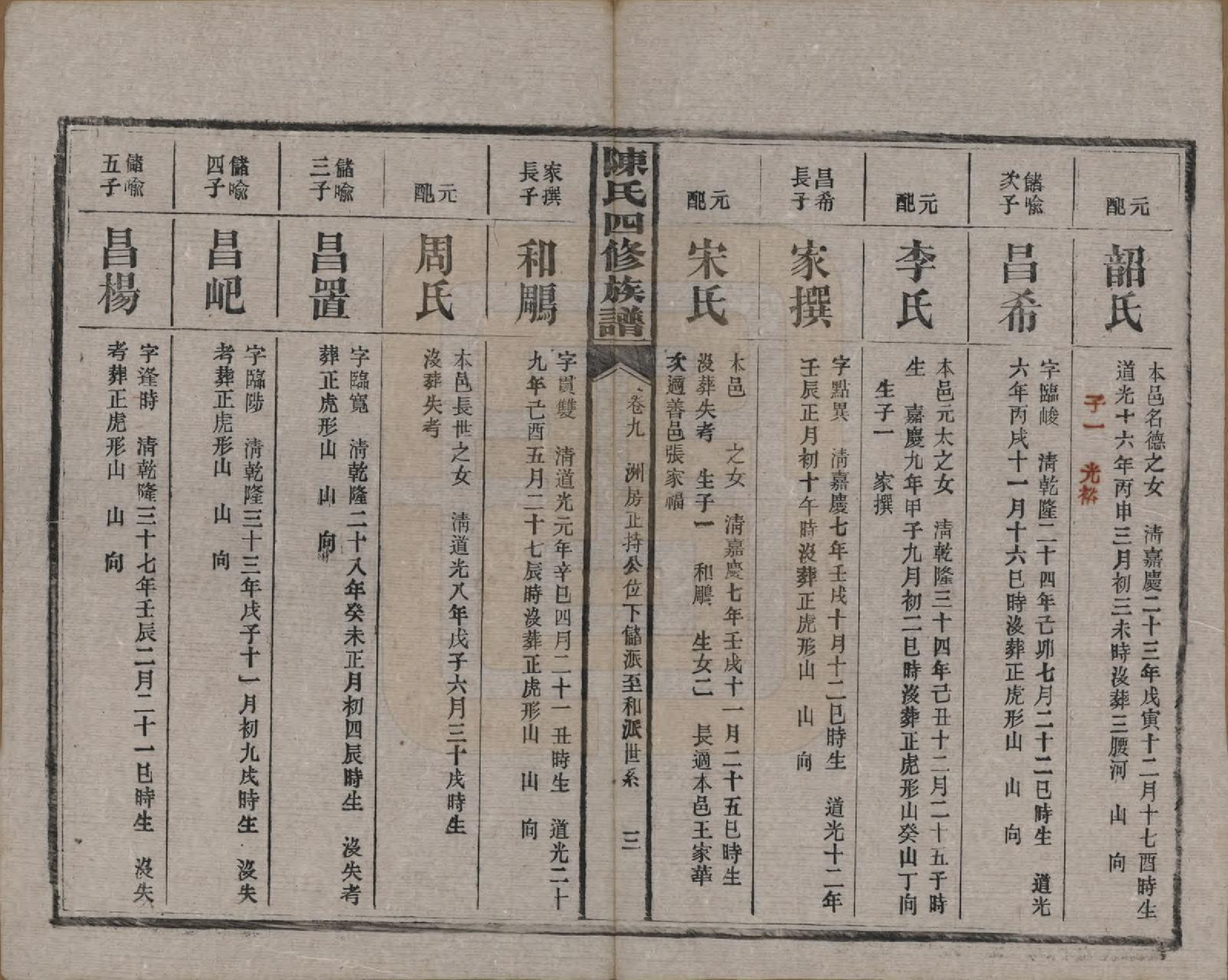 GTJP0114.陈.湖南沅江.陈氏四修族谱.民国37年[1948]_009.pdf_第3页