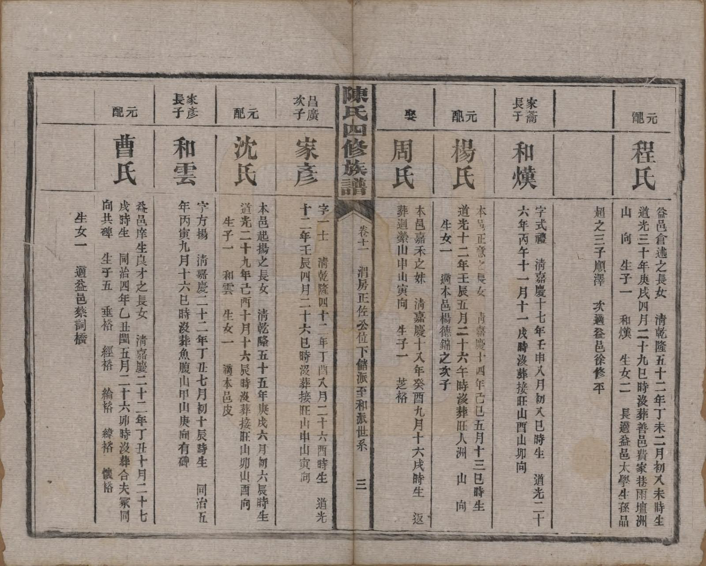 GTJP0114.陈.湖南沅江.陈氏四修族谱.民国37年[1948]_011.pdf_第3页