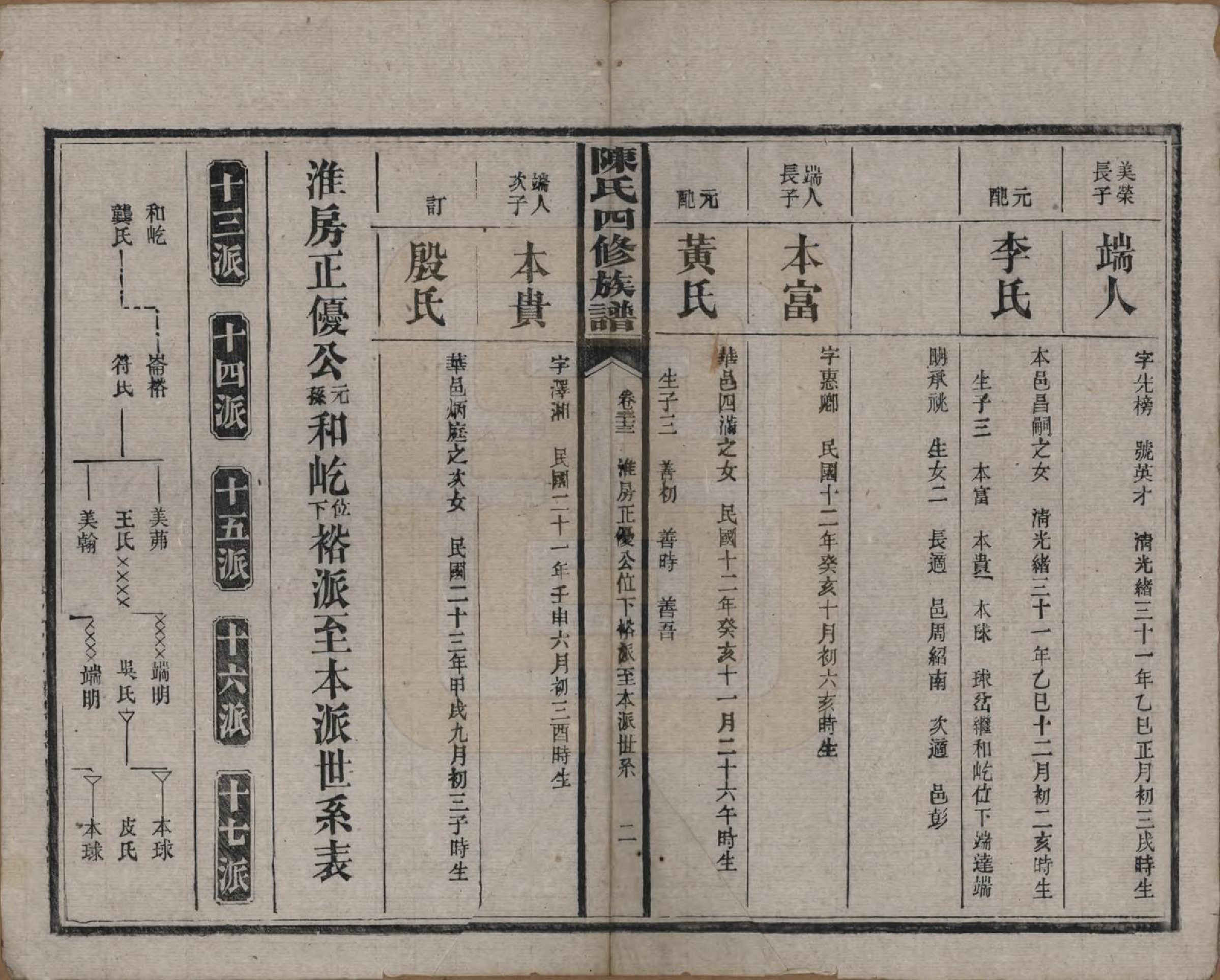 GTJP0114.陈.湖南沅江.陈氏四修族谱.民国37年[1948]_013.pdf_第2页