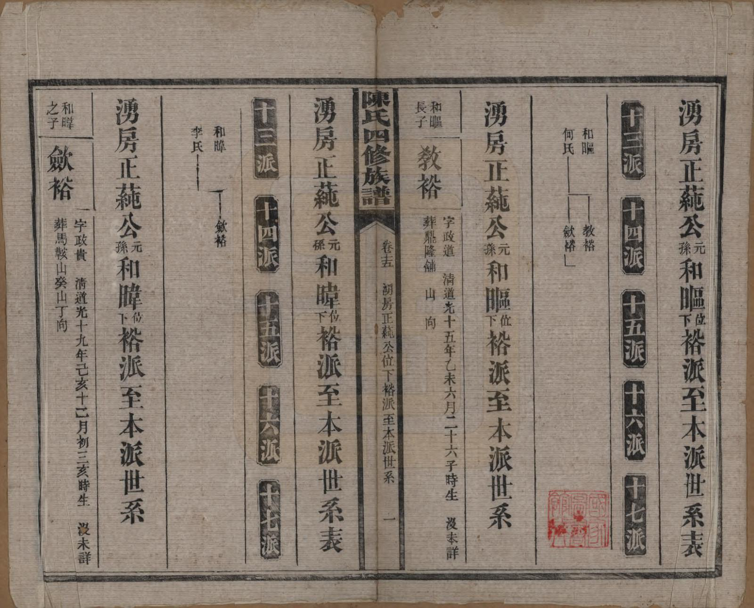 GTJP0114.陈.湖南沅江.陈氏四修族谱.民国37年[1948]_015.pdf_第1页