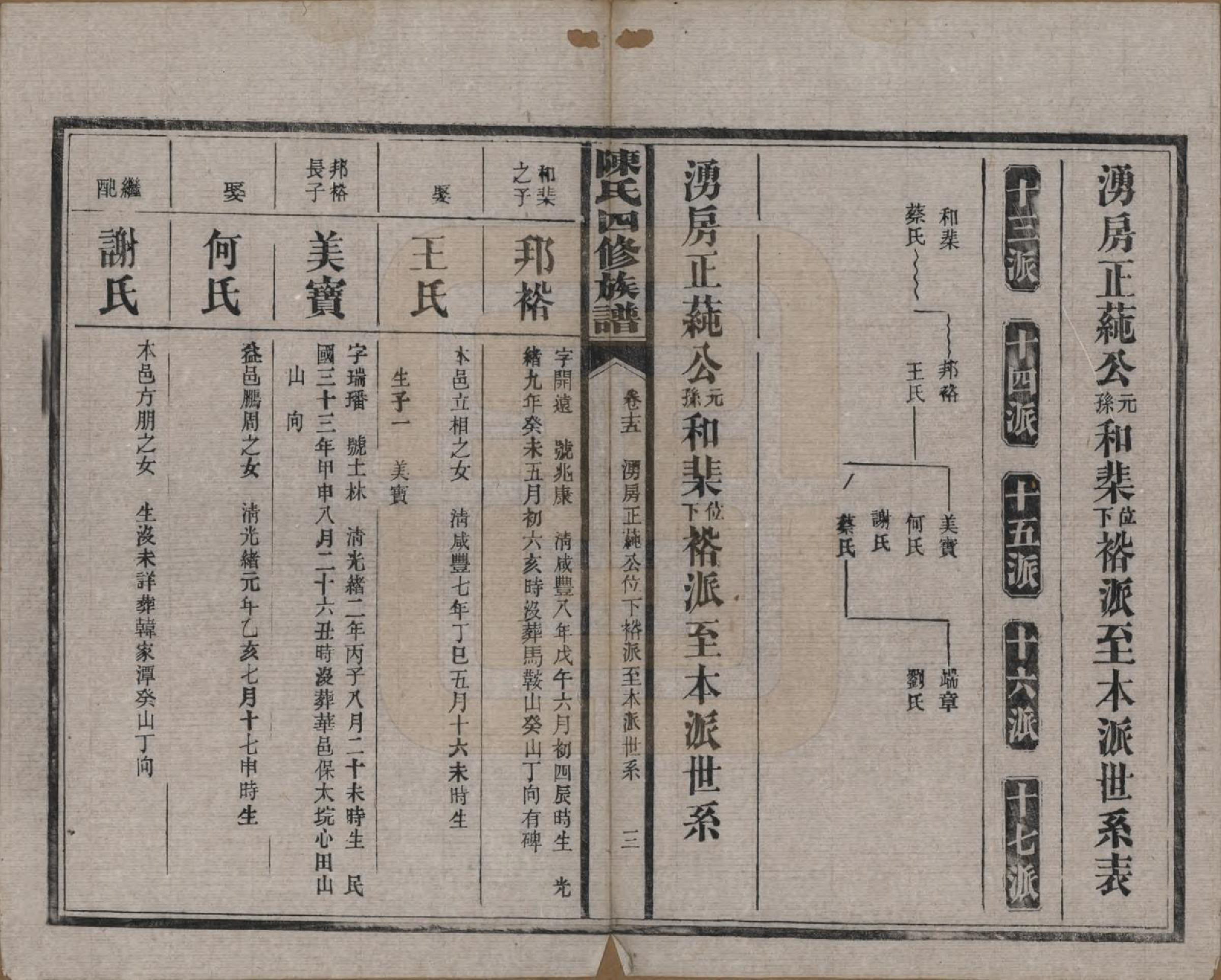 GTJP0114.陈.湖南沅江.陈氏四修族谱.民国37年[1948]_015.pdf_第3页