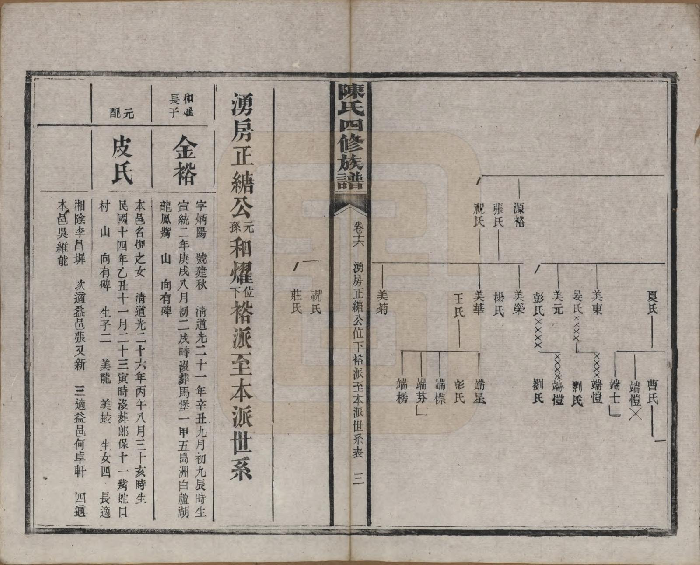 GTJP0114.陈.湖南沅江.陈氏四修族谱.民国37年[1948]_016.pdf_第3页