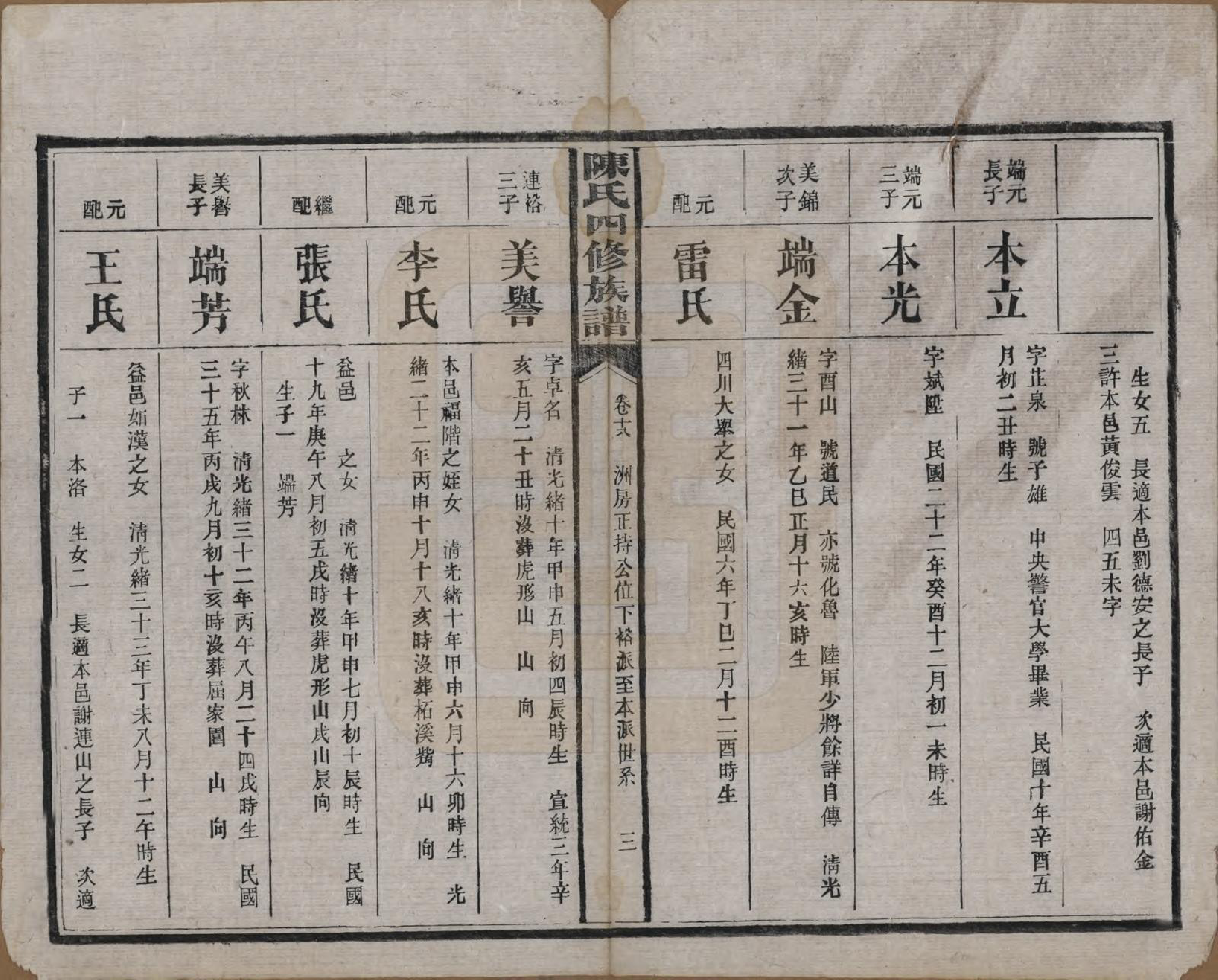 GTJP0114.陈.湖南沅江.陈氏四修族谱.民国37年[1948]_018.pdf_第3页