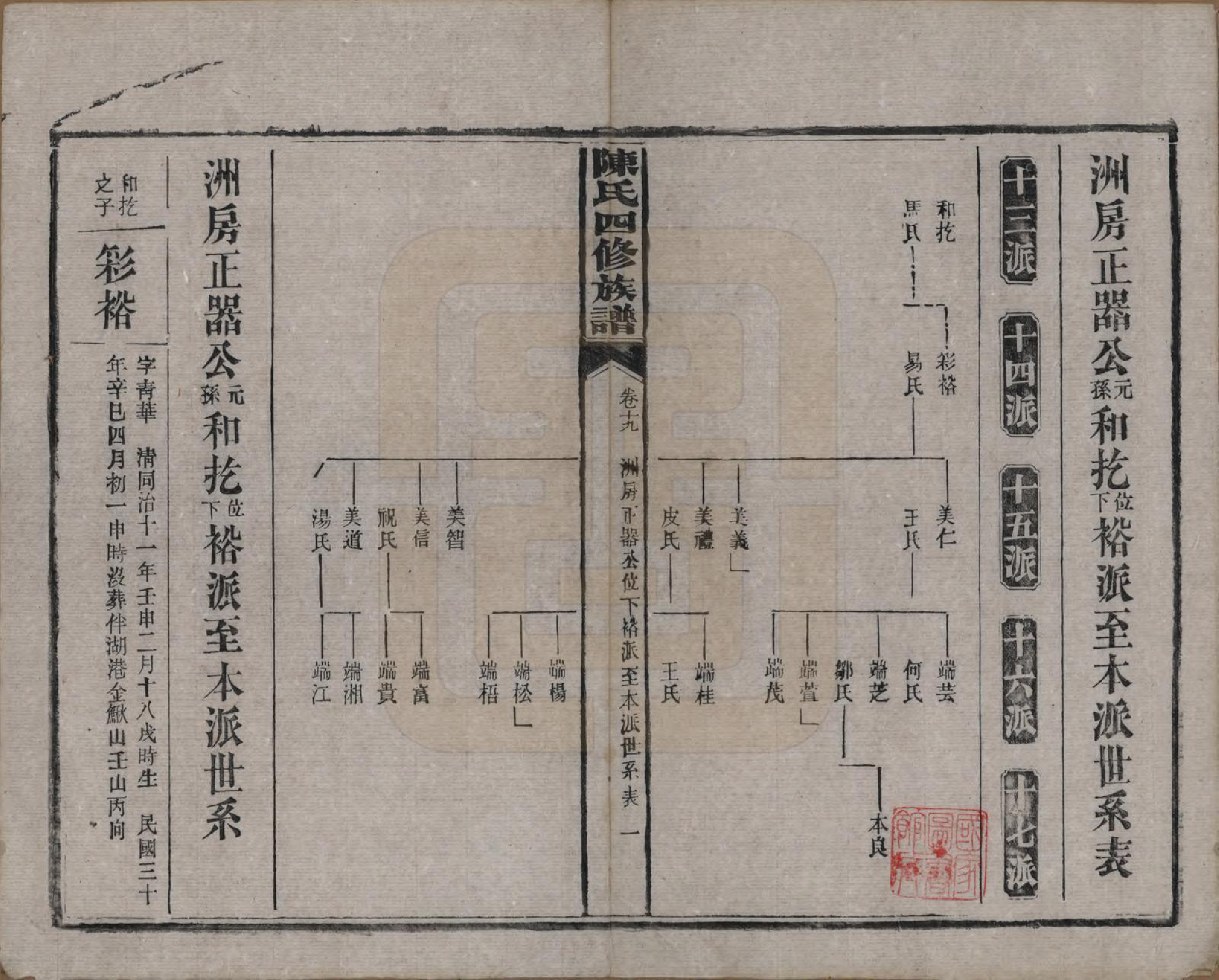 GTJP0114.陈.湖南沅江.陈氏四修族谱.民国37年[1948]_019.pdf_第1页