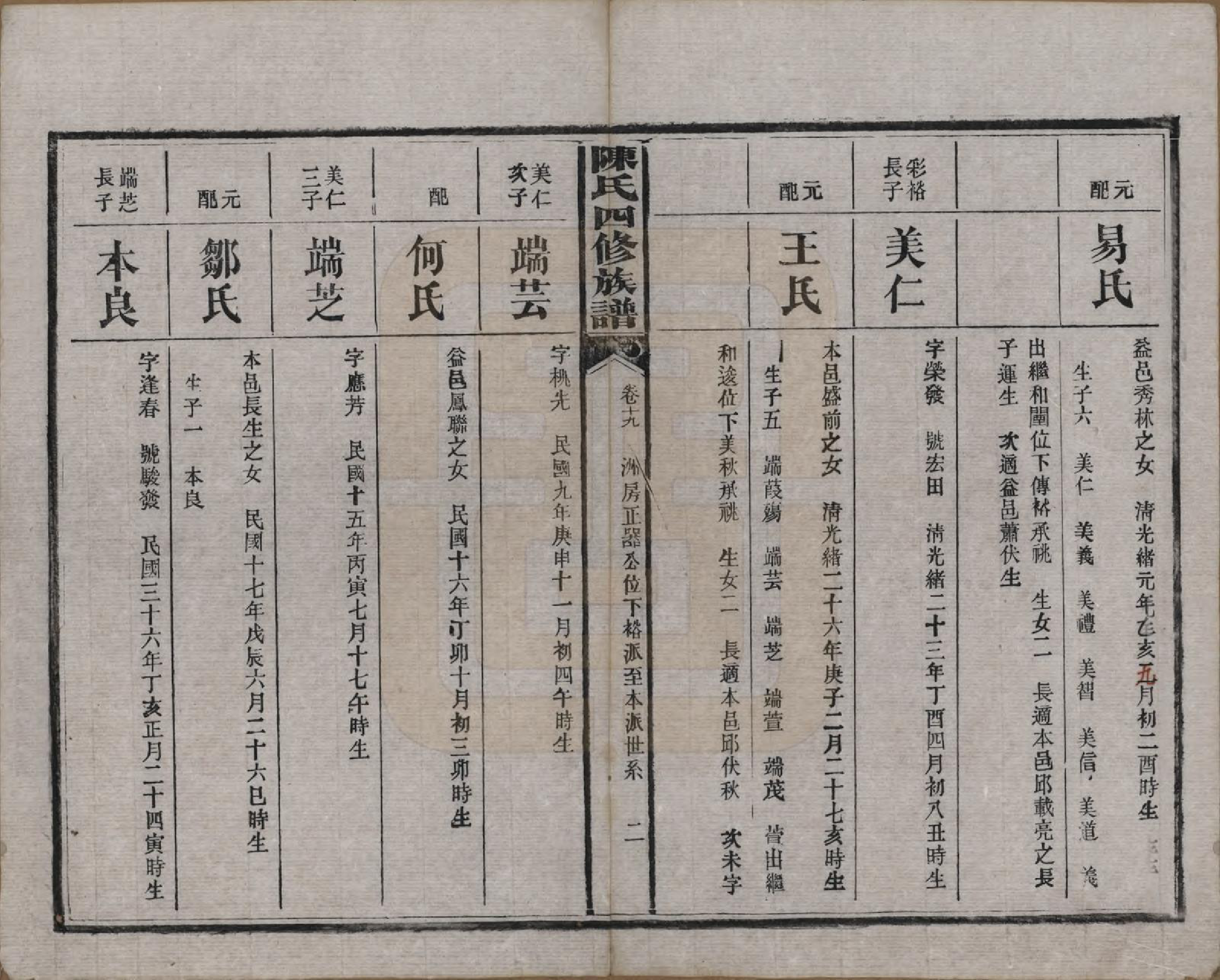 GTJP0114.陈.湖南沅江.陈氏四修族谱.民国37年[1948]_019.pdf_第2页