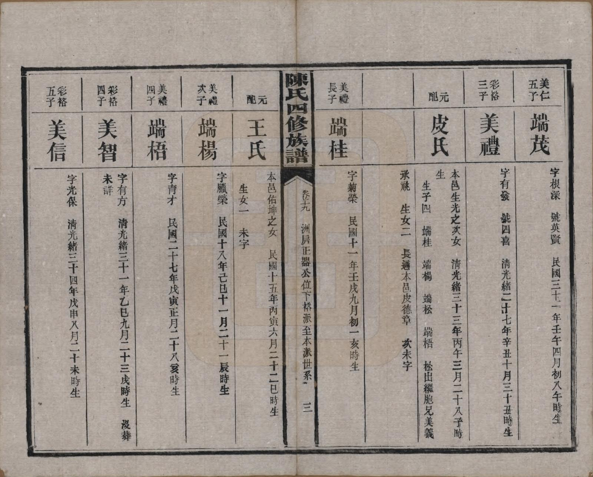 GTJP0114.陈.湖南沅江.陈氏四修族谱.民国37年[1948]_019.pdf_第3页