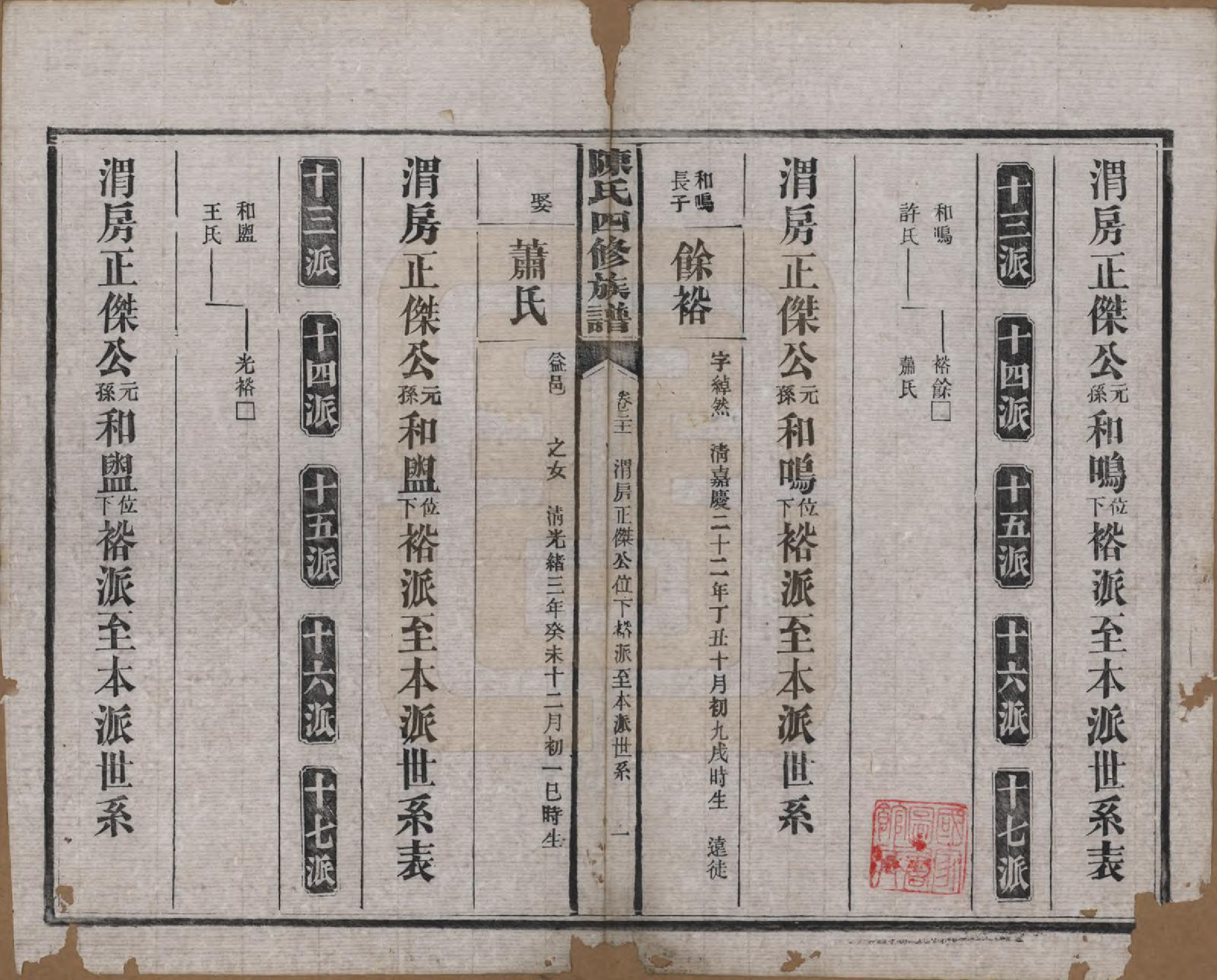 GTJP0114.陈.湖南沅江.陈氏四修族谱.民国37年[1948]_021.pdf_第1页