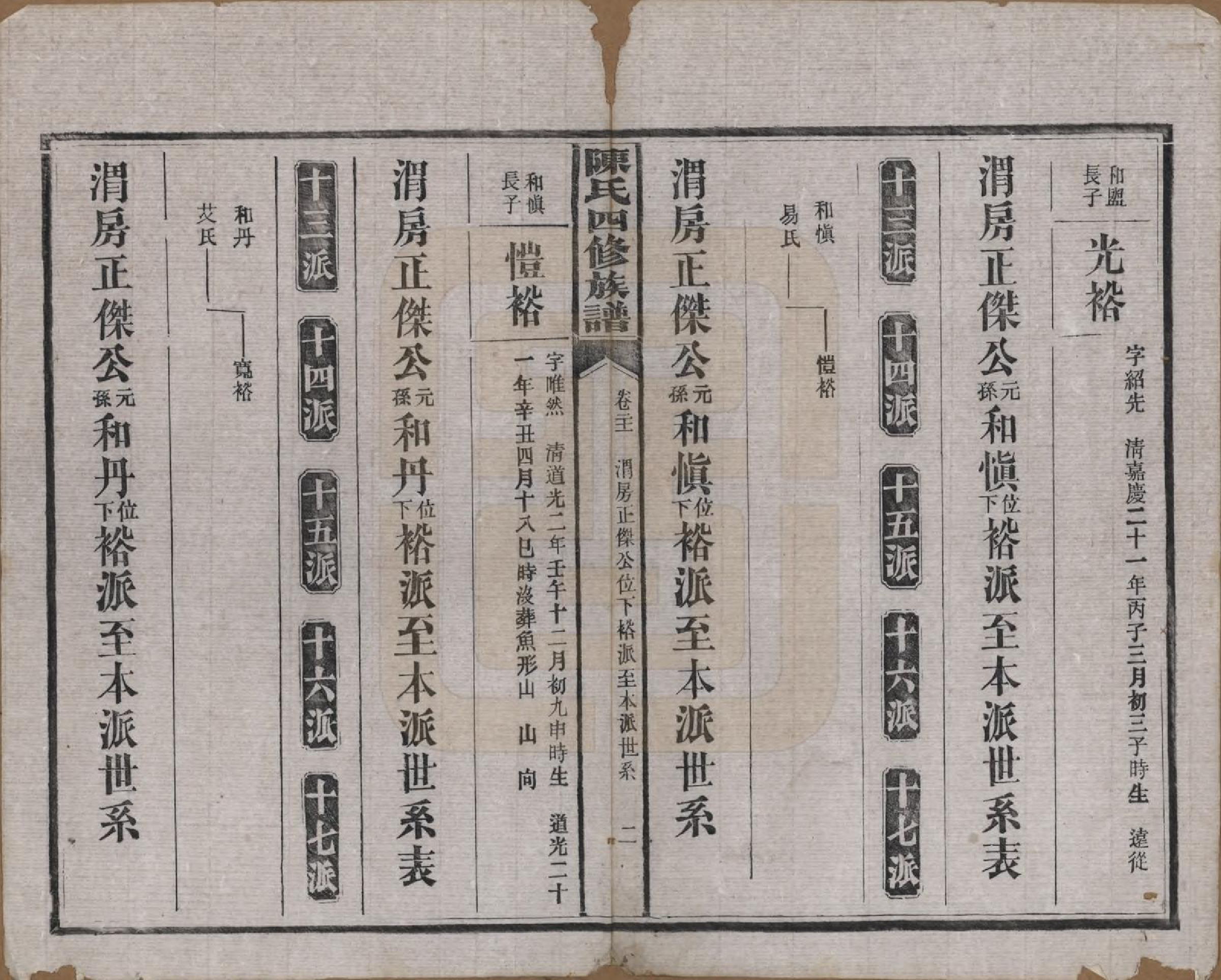 GTJP0114.陈.湖南沅江.陈氏四修族谱.民国37年[1948]_021.pdf_第2页