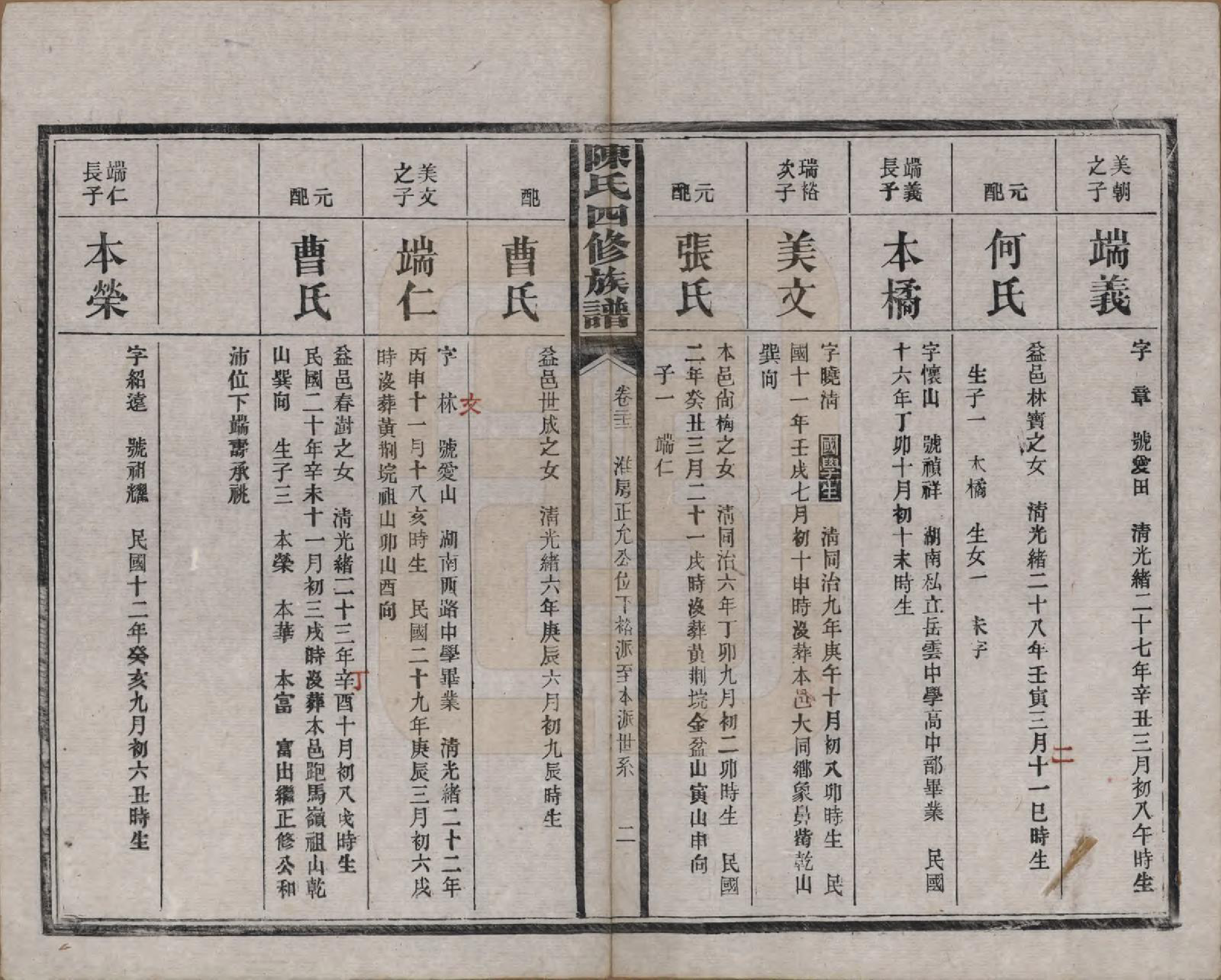 GTJP0114.陈.湖南沅江.陈氏四修族谱.民国37年[1948]_022.pdf_第2页