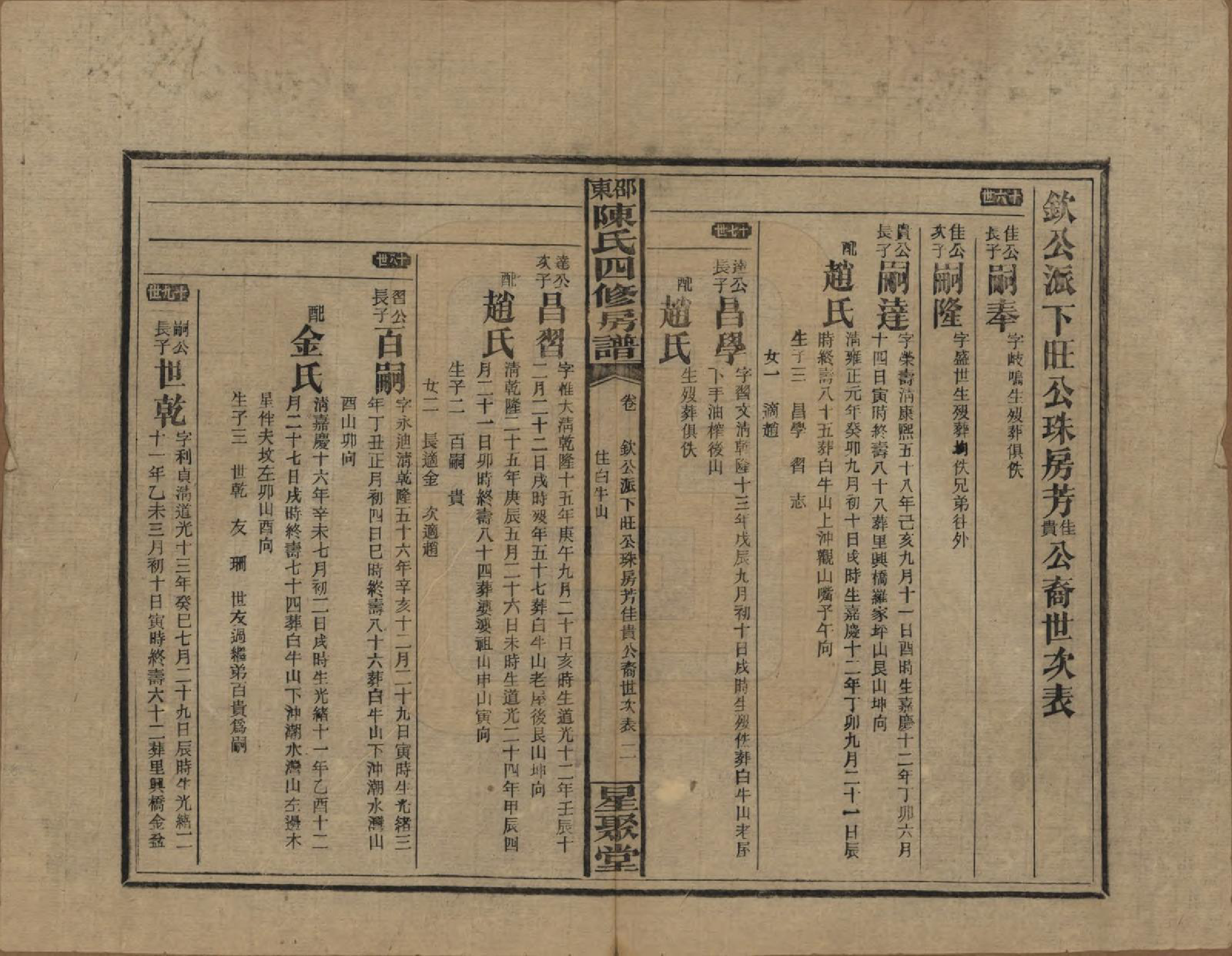 GTJP0115.陈.湖南邵阳.邵东陈氏四修房谱.民国38年[1949]_002.pdf_第2页