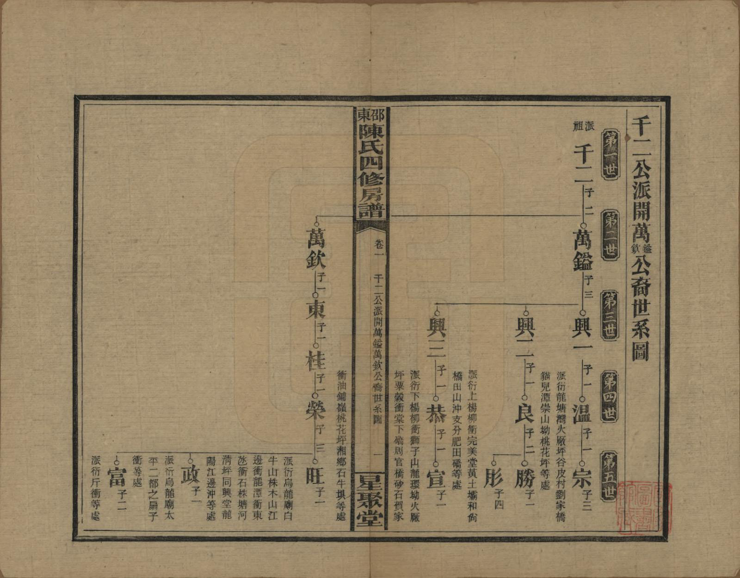 GTJP0115.陈.湖南邵阳.邵东陈氏四修房谱.民国38年[1949]_003.pdf_第1页