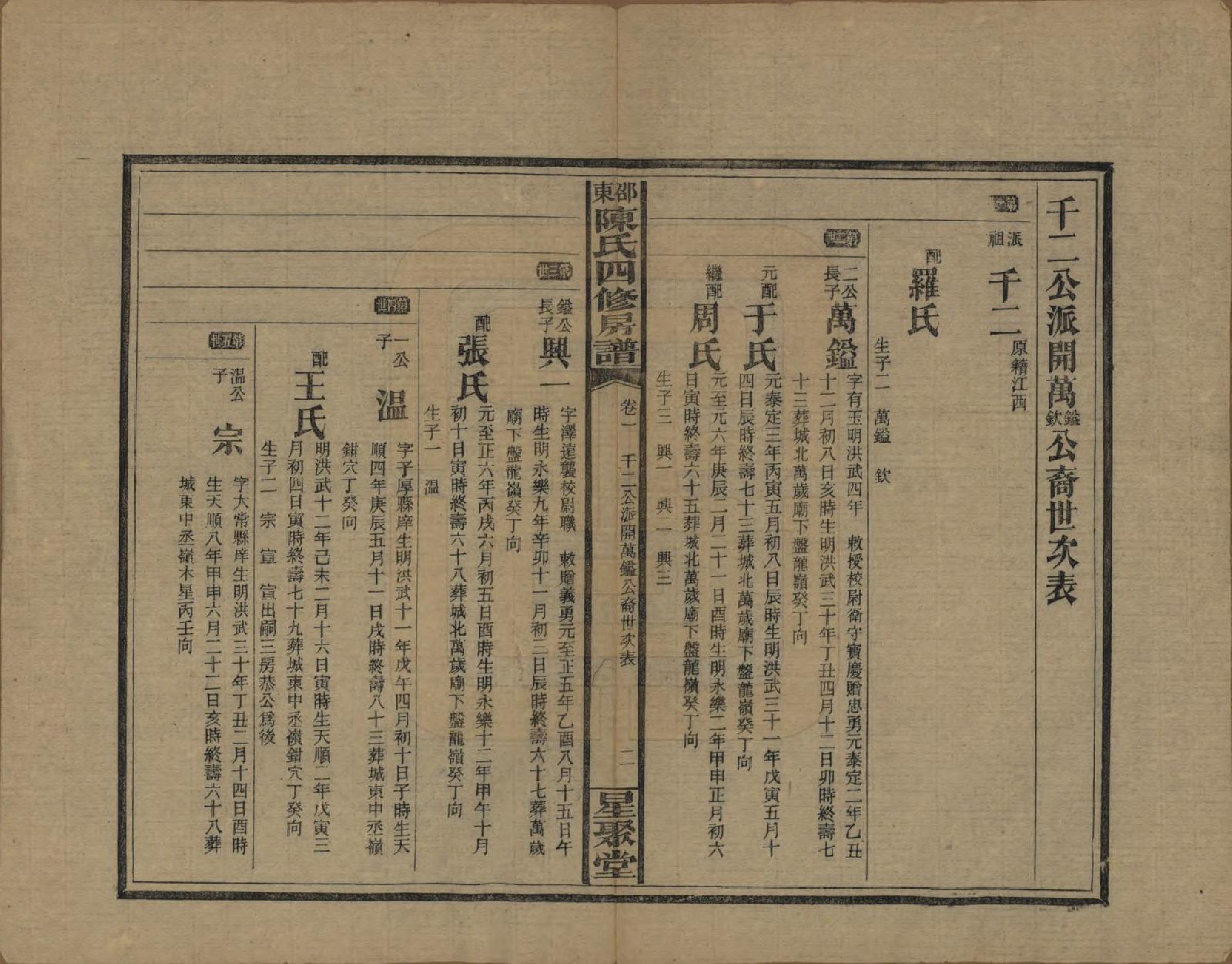 GTJP0115.陈.湖南邵阳.邵东陈氏四修房谱.民国38年[1949]_003.pdf_第2页