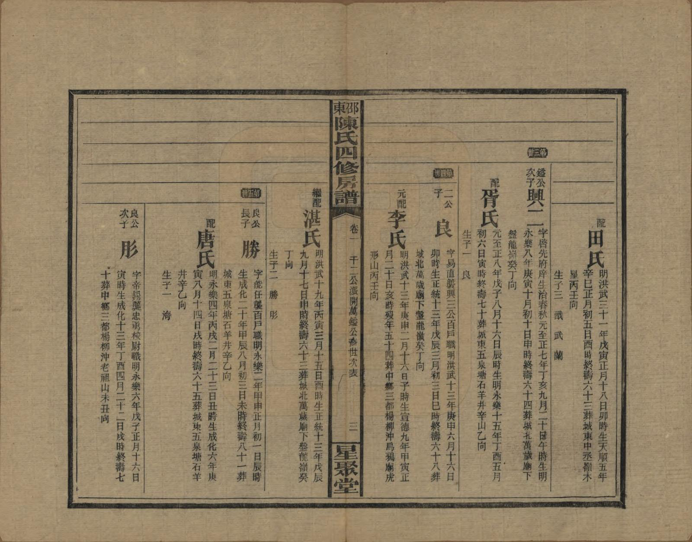 GTJP0115.陈.湖南邵阳.邵东陈氏四修房谱.民国38年[1949]_003.pdf_第3页