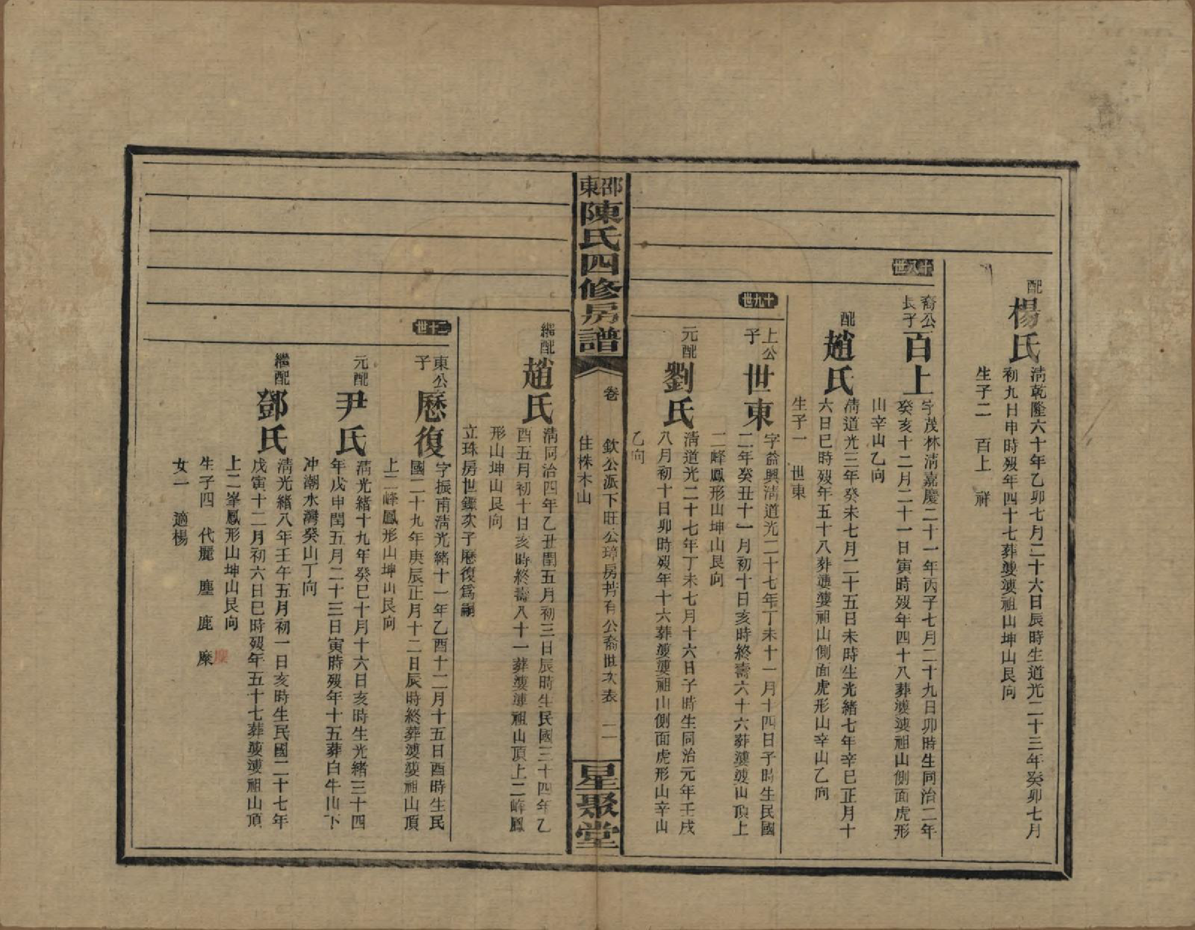 GTJP0115.陈.湖南邵阳.邵东陈氏四修房谱.民国38年[1949]_004.pdf_第2页