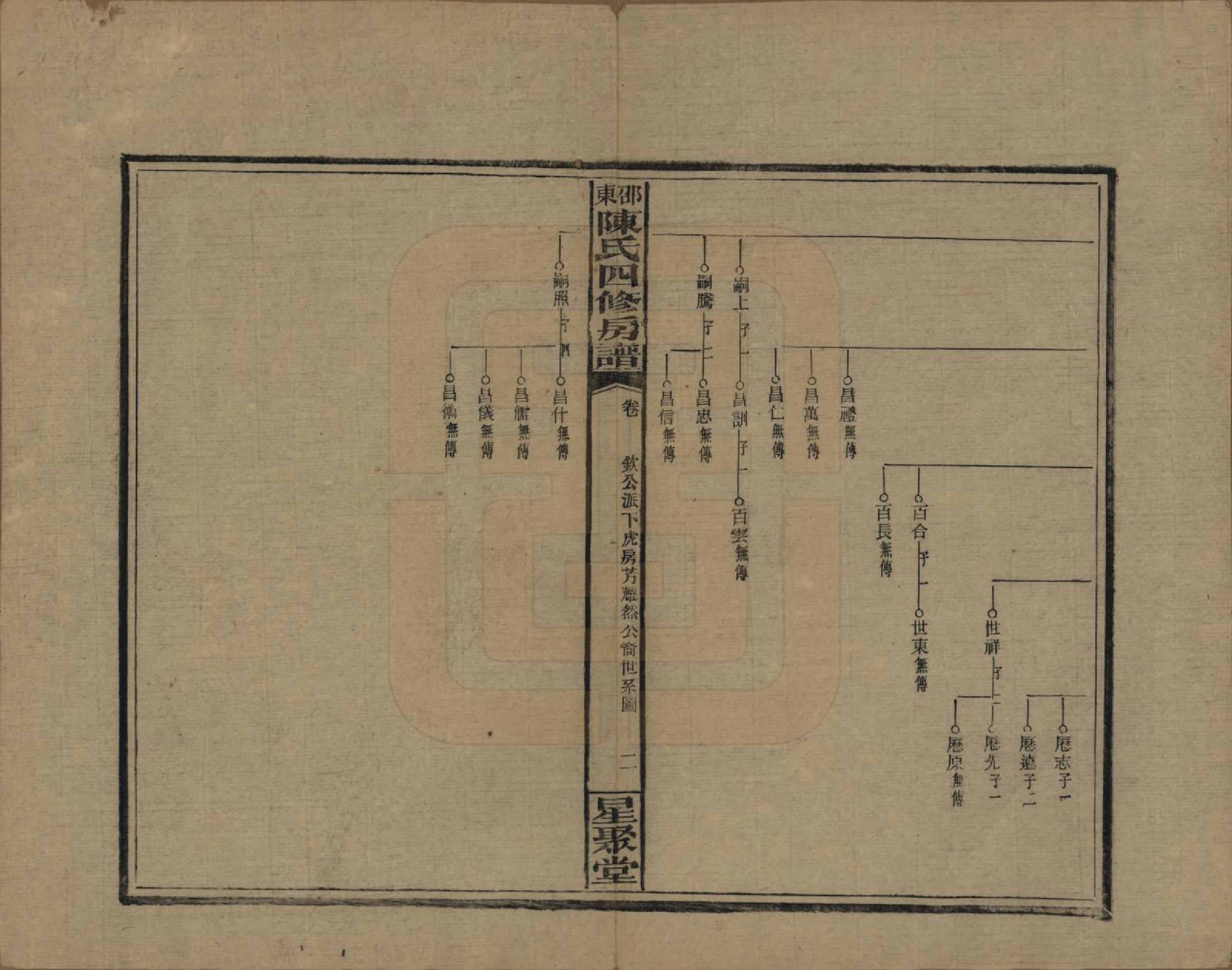 GTJP0115.陈.湖南邵阳.邵东陈氏四修房谱.民国38年[1949]_005.pdf_第2页