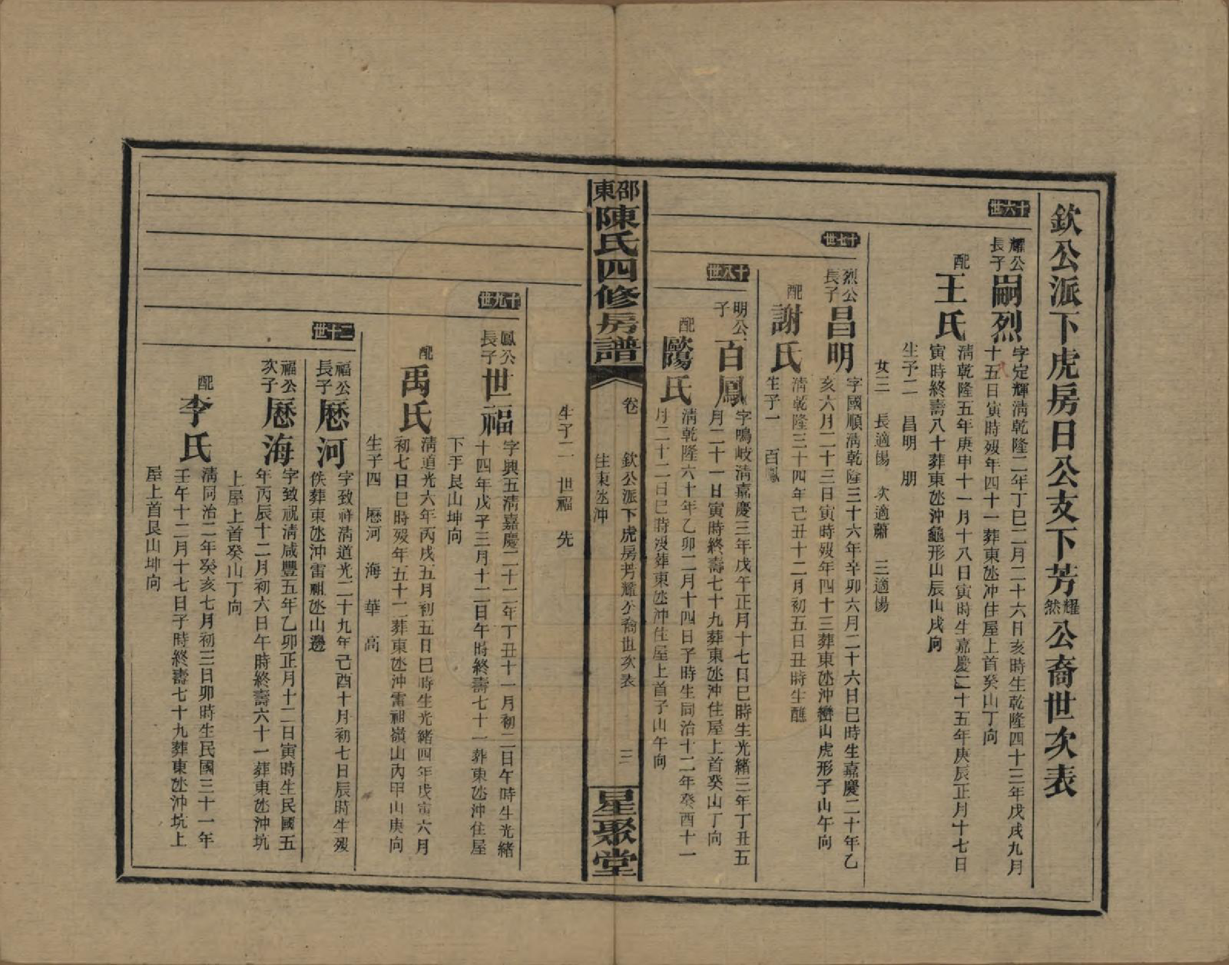 GTJP0115.陈.湖南邵阳.邵东陈氏四修房谱.民国38年[1949]_005.pdf_第3页