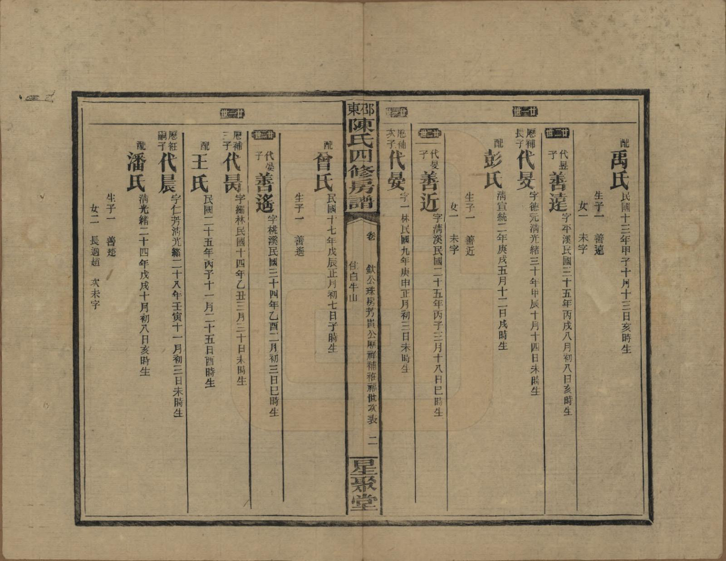 GTJP0115.陈.湖南邵阳.邵东陈氏四修房谱.民国38年[1949]_006.pdf_第2页