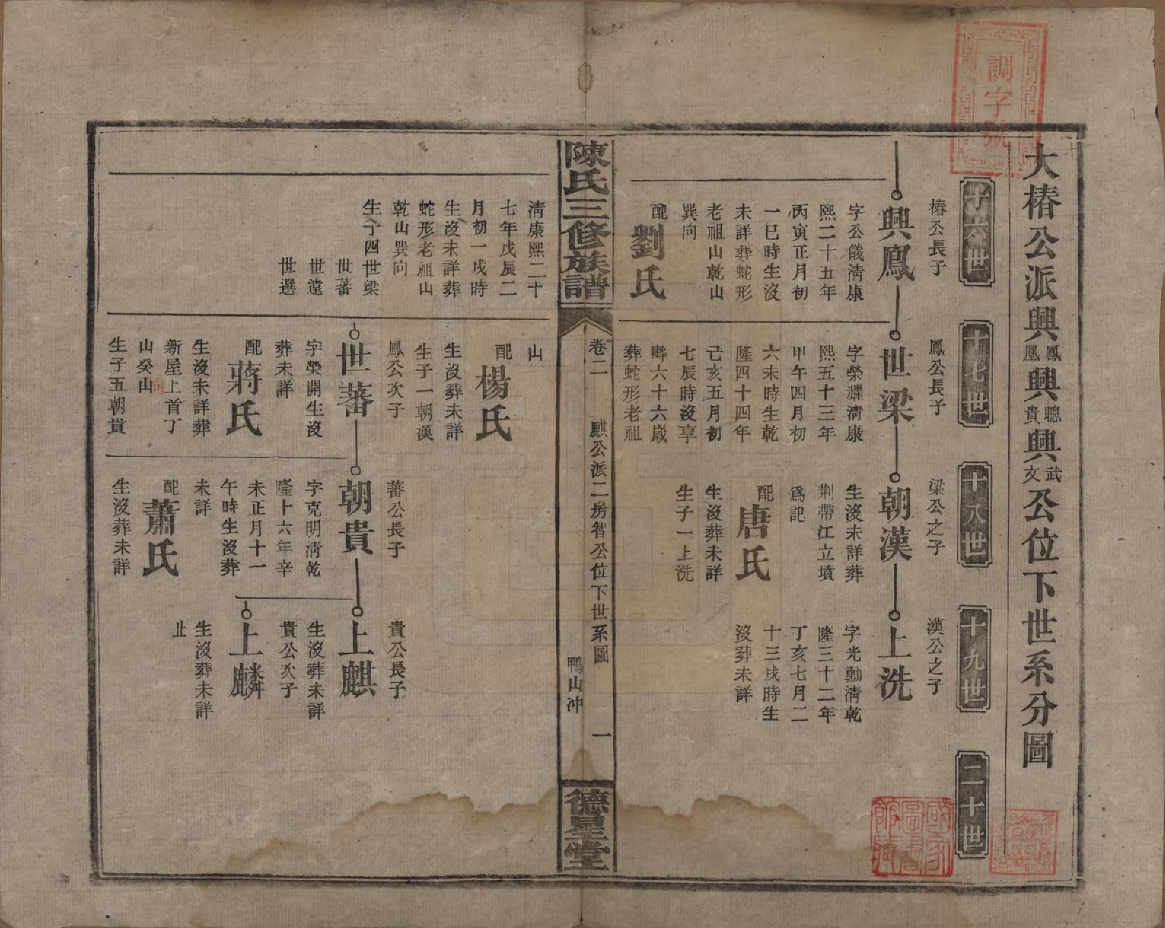 GTJP0117.陈.湖南邵阳.陈氏三修族谱.民国7年(1918)_002.pdf_第1页