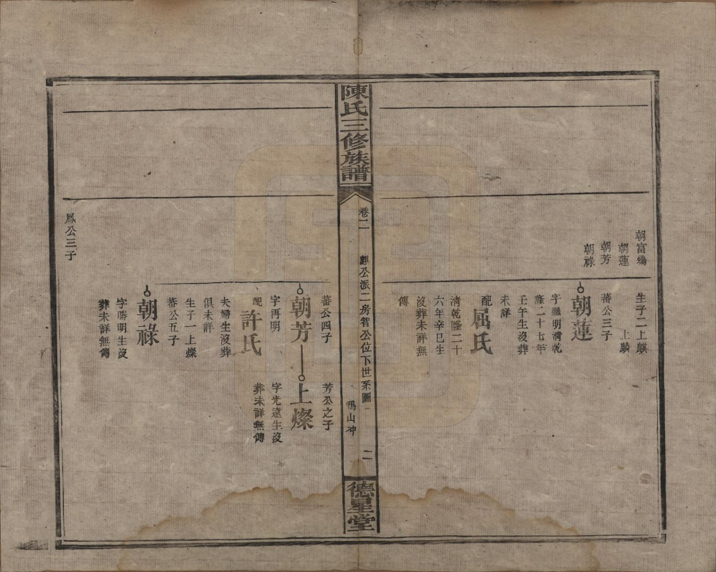 GTJP0117.陈.湖南邵阳.陈氏三修族谱.民国7年(1918)_002.pdf_第2页