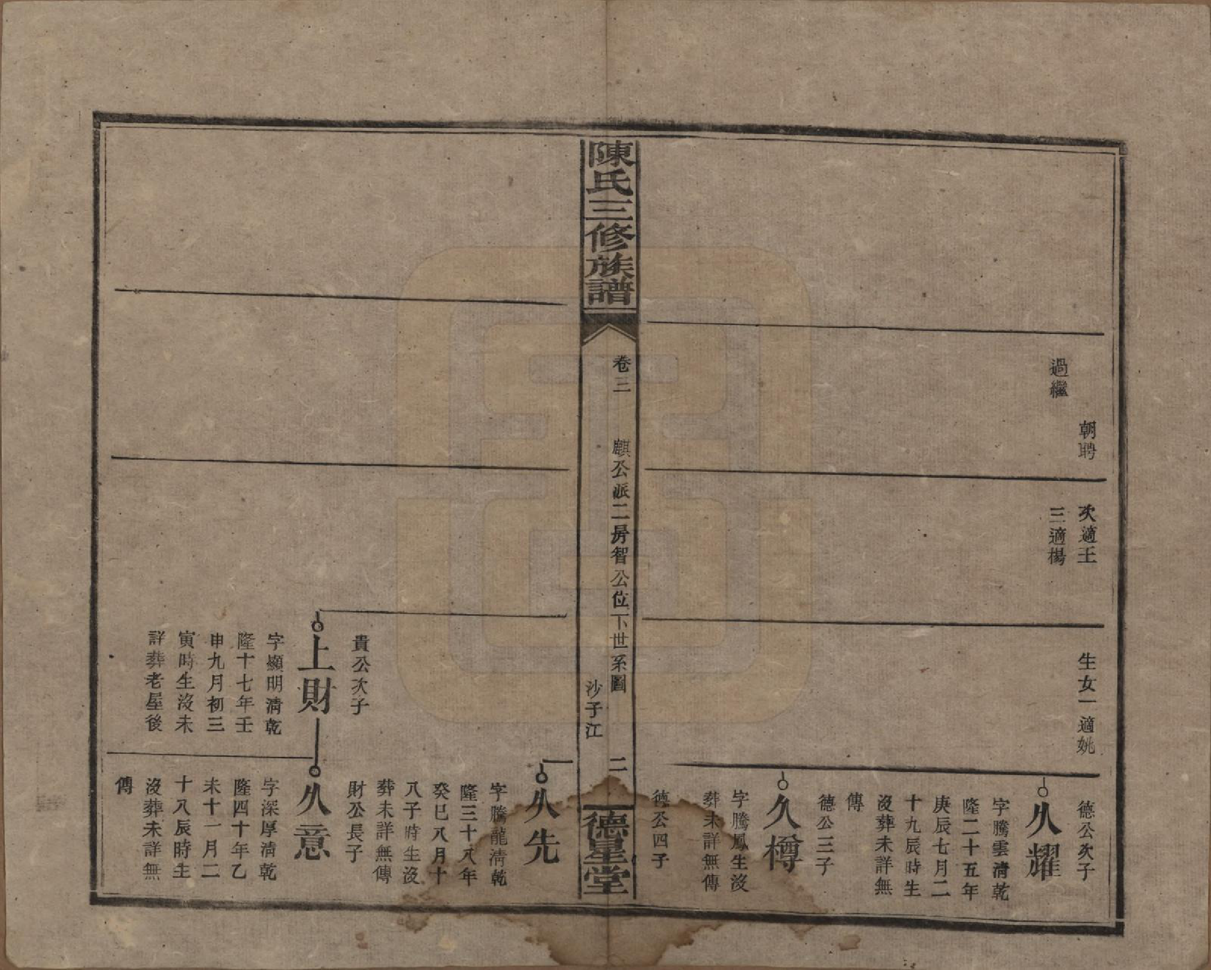 GTJP0117.陈.湖南邵阳.陈氏三修族谱.民国7年(1918)_003.pdf_第2页