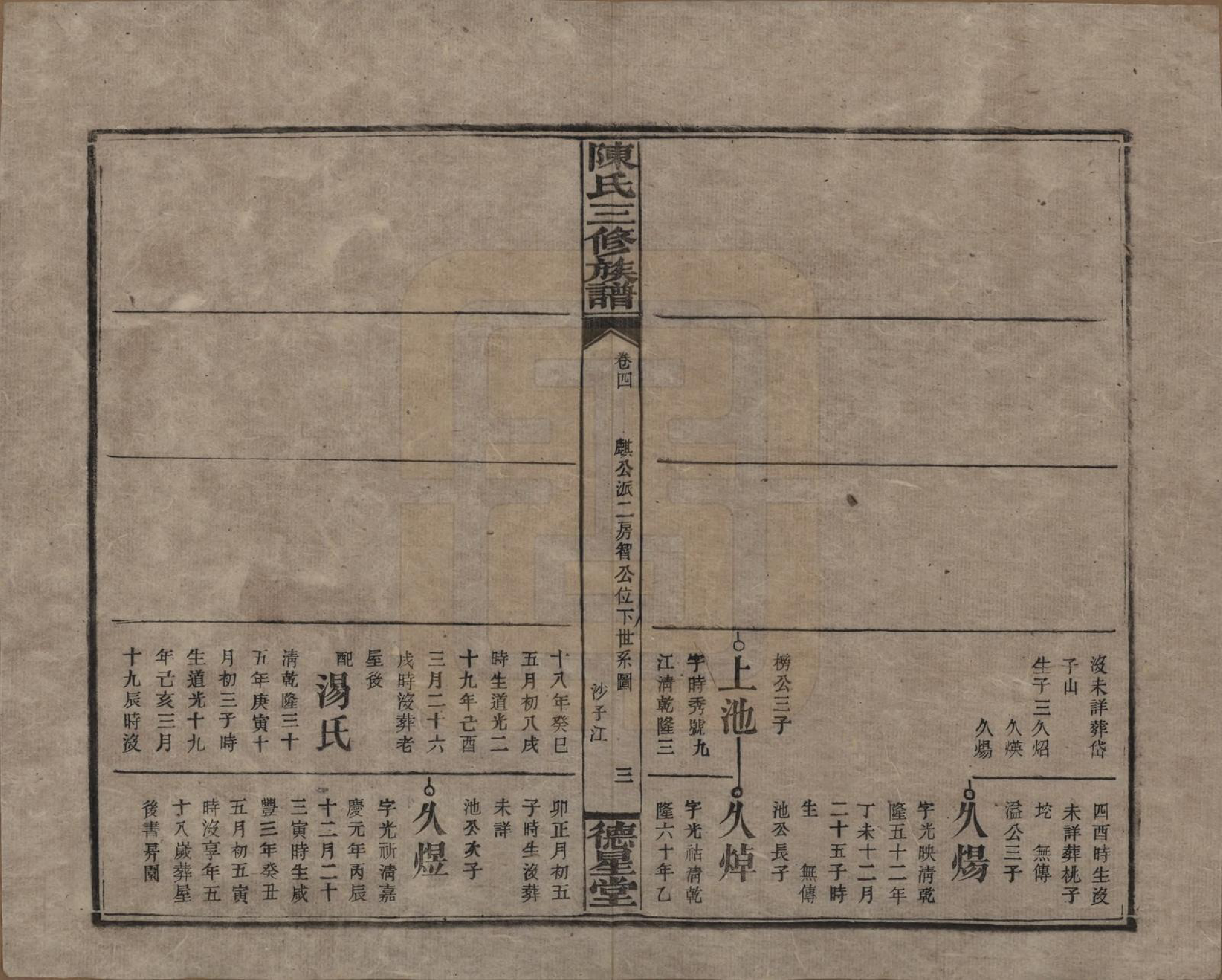 GTJP0117.陈.湖南邵阳.陈氏三修族谱.民国7年(1918)_004.pdf_第3页