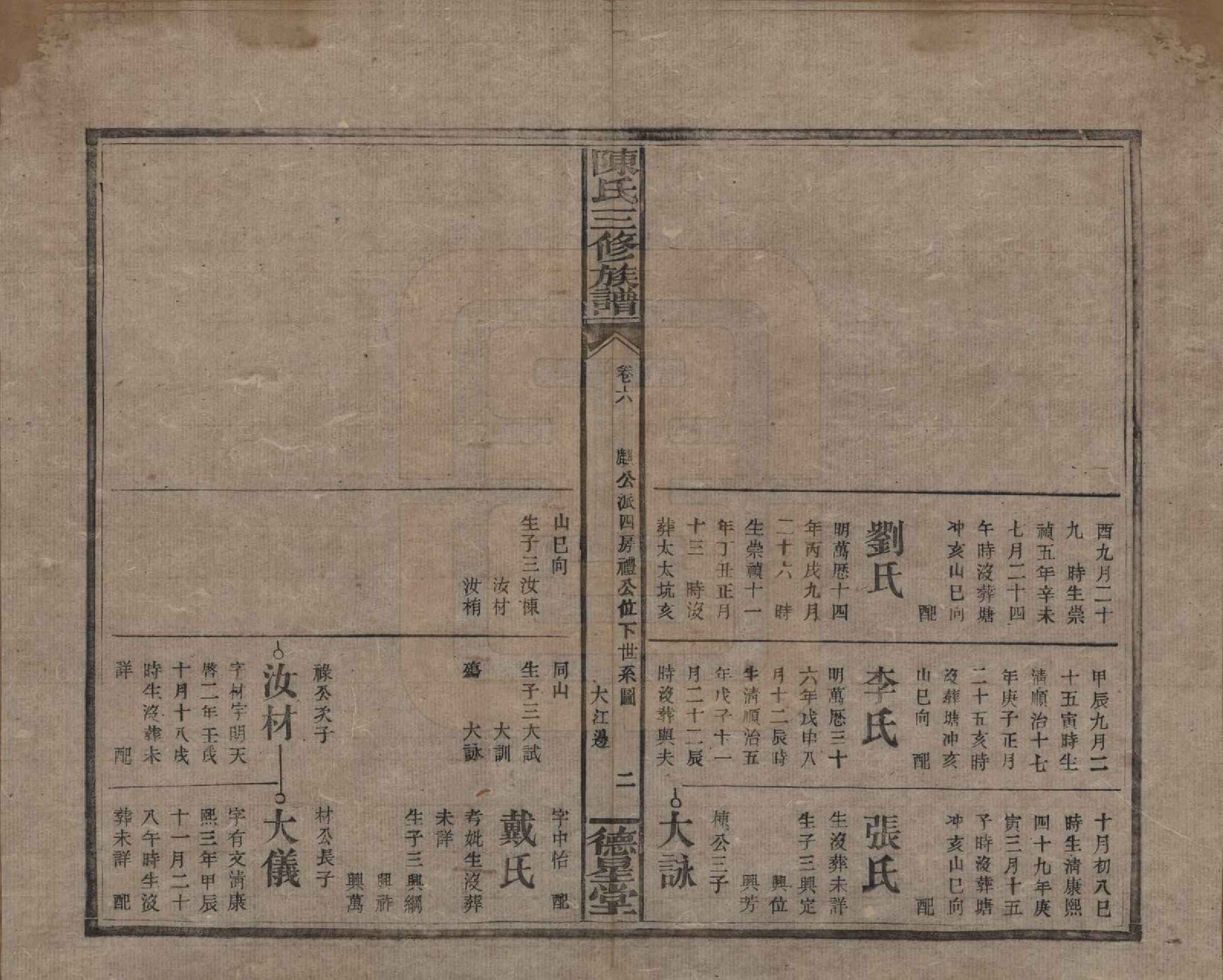 GTJP0117.陈.湖南邵阳.陈氏三修族谱.民国7年(1918)_006.pdf_第2页