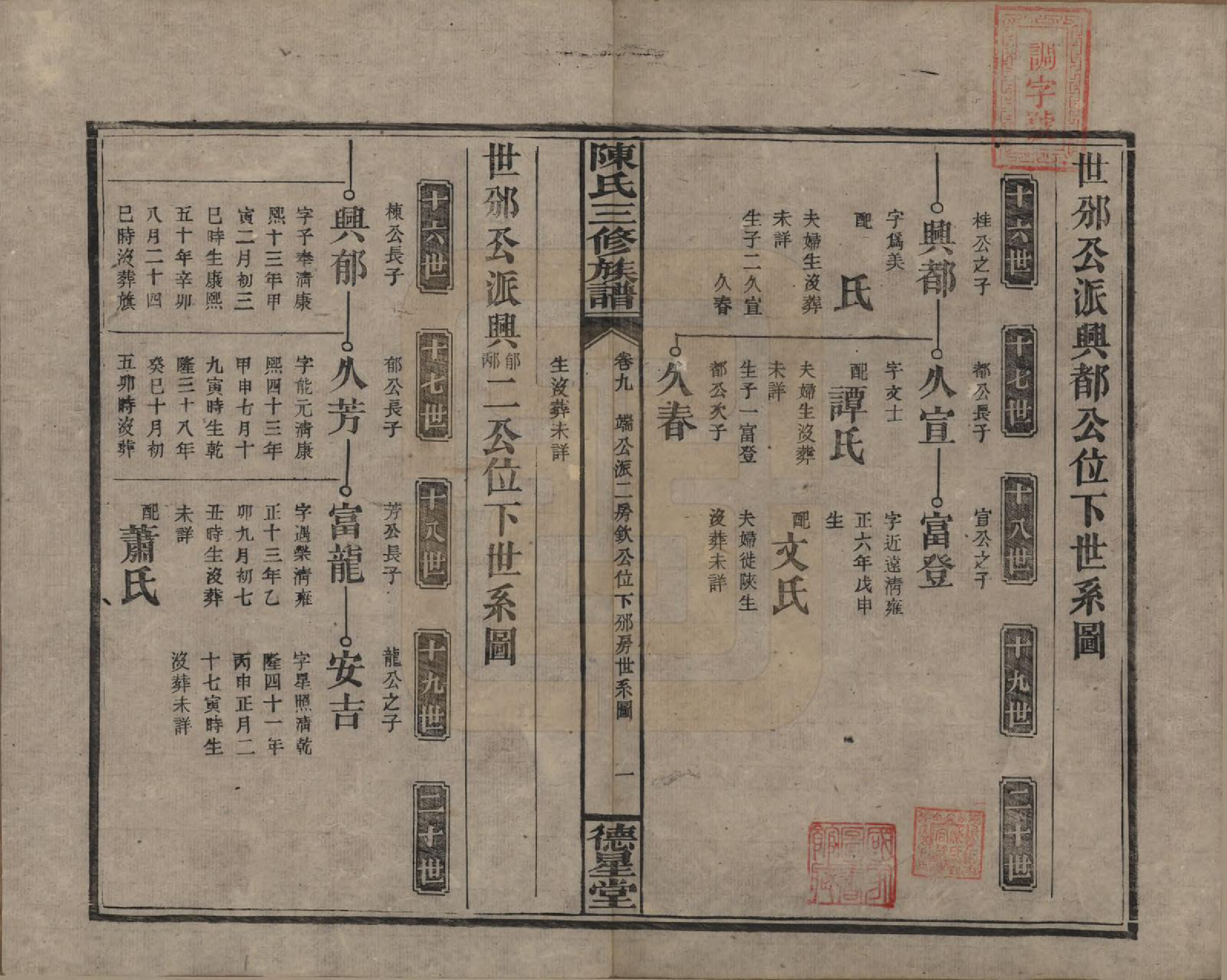 GTJP0117.陈.湖南邵阳.陈氏三修族谱.民国7年(1918)_009.pdf_第1页