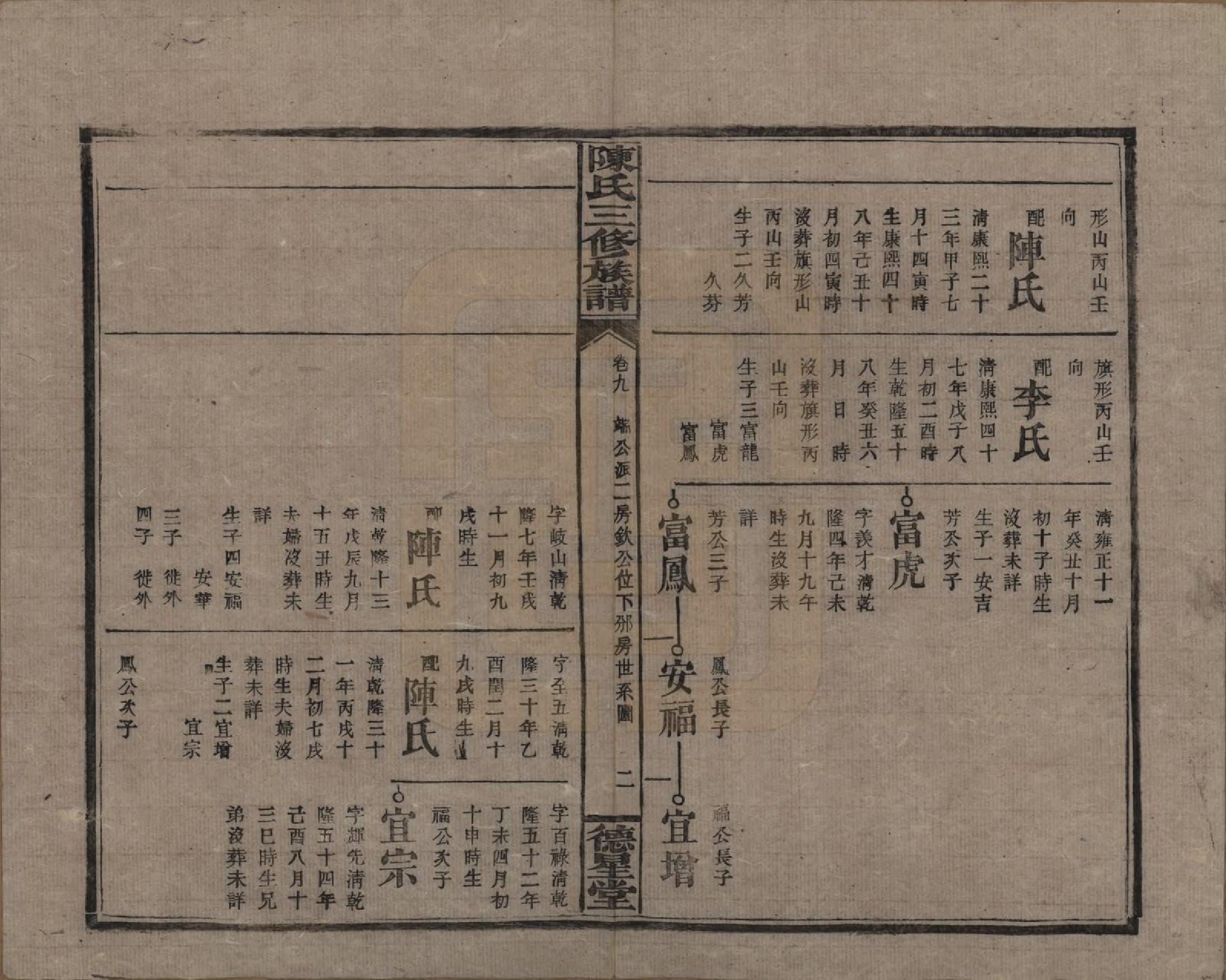 GTJP0117.陈.湖南邵阳.陈氏三修族谱.民国7年(1918)_009.pdf_第2页