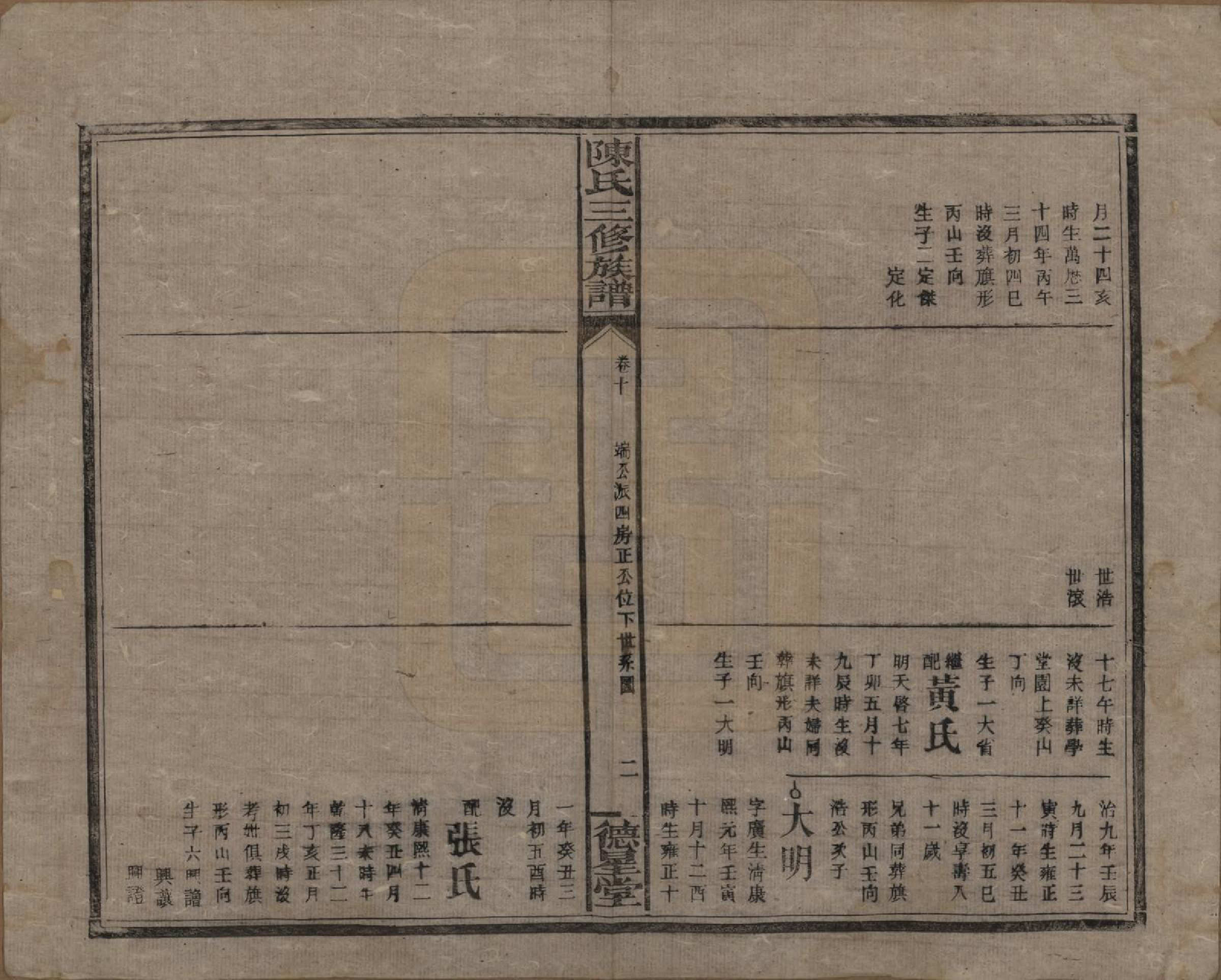 GTJP0117.陈.湖南邵阳.陈氏三修族谱.民国7年(1918)_010.pdf_第2页