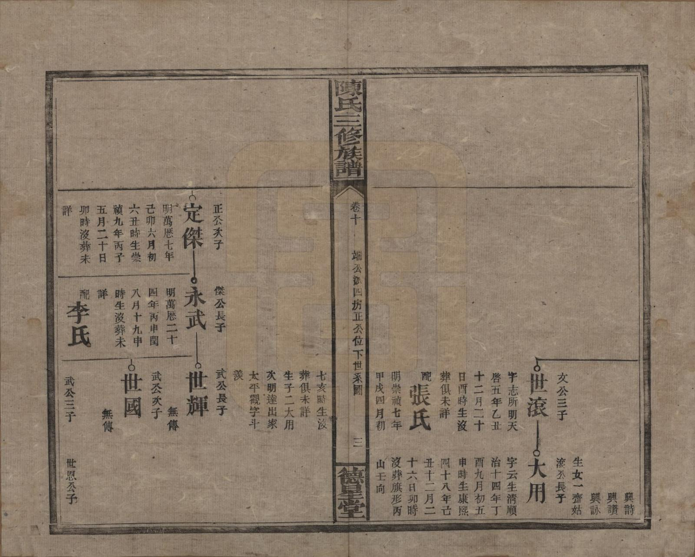 GTJP0117.陈.湖南邵阳.陈氏三修族谱.民国7年(1918)_010.pdf_第3页