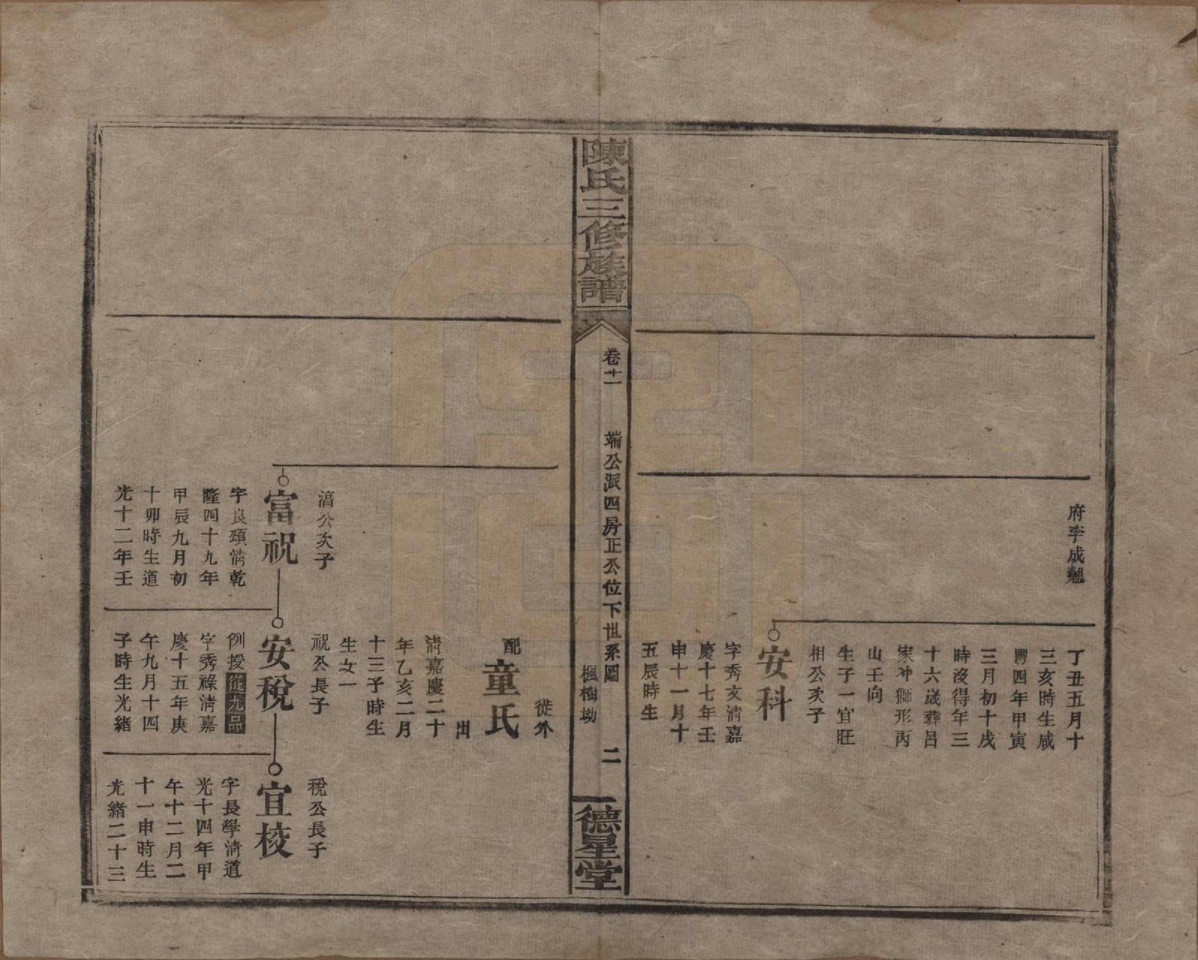 GTJP0117.陈.湖南邵阳.陈氏三修族谱.民国7年(1918)_011.pdf_第2页