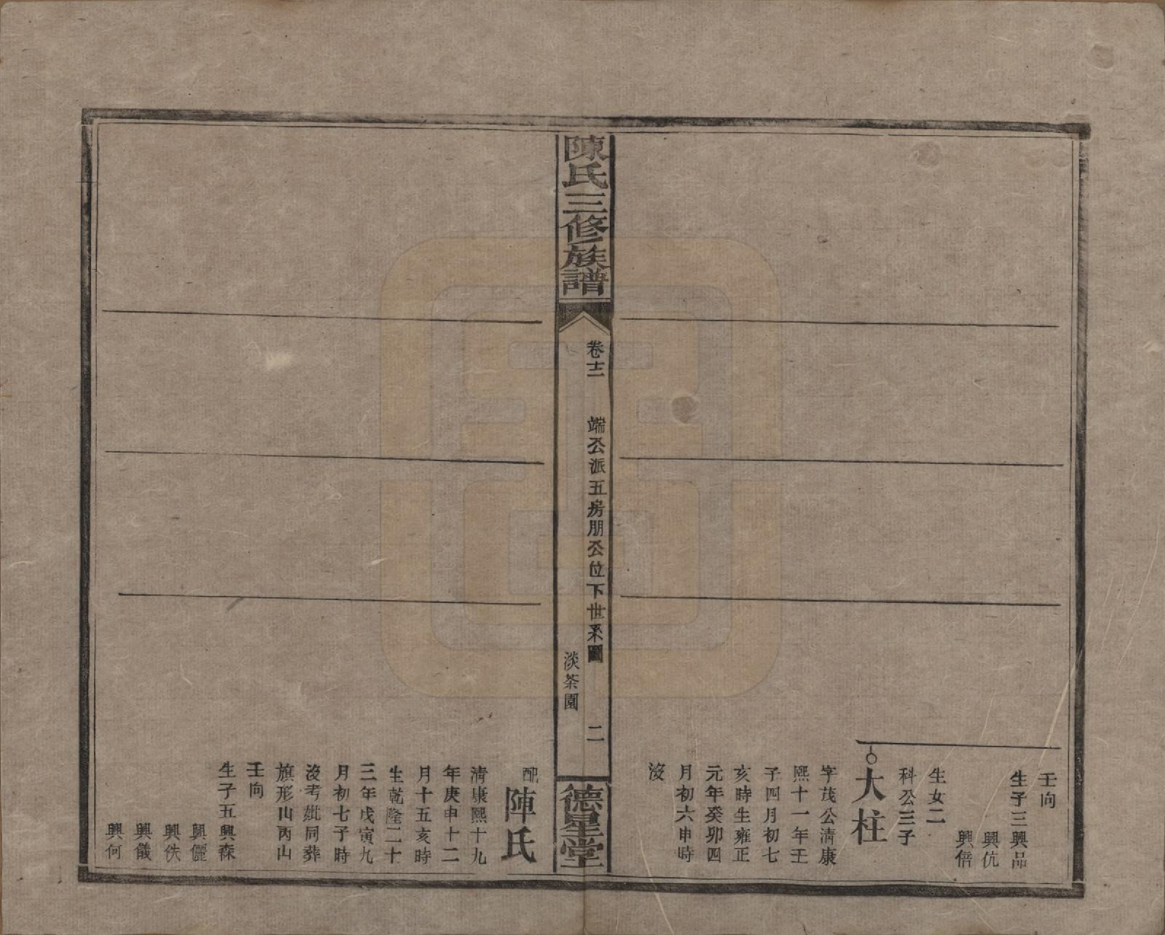 GTJP0117.陈.湖南邵阳.陈氏三修族谱.民国7年(1918)_012.pdf_第2页